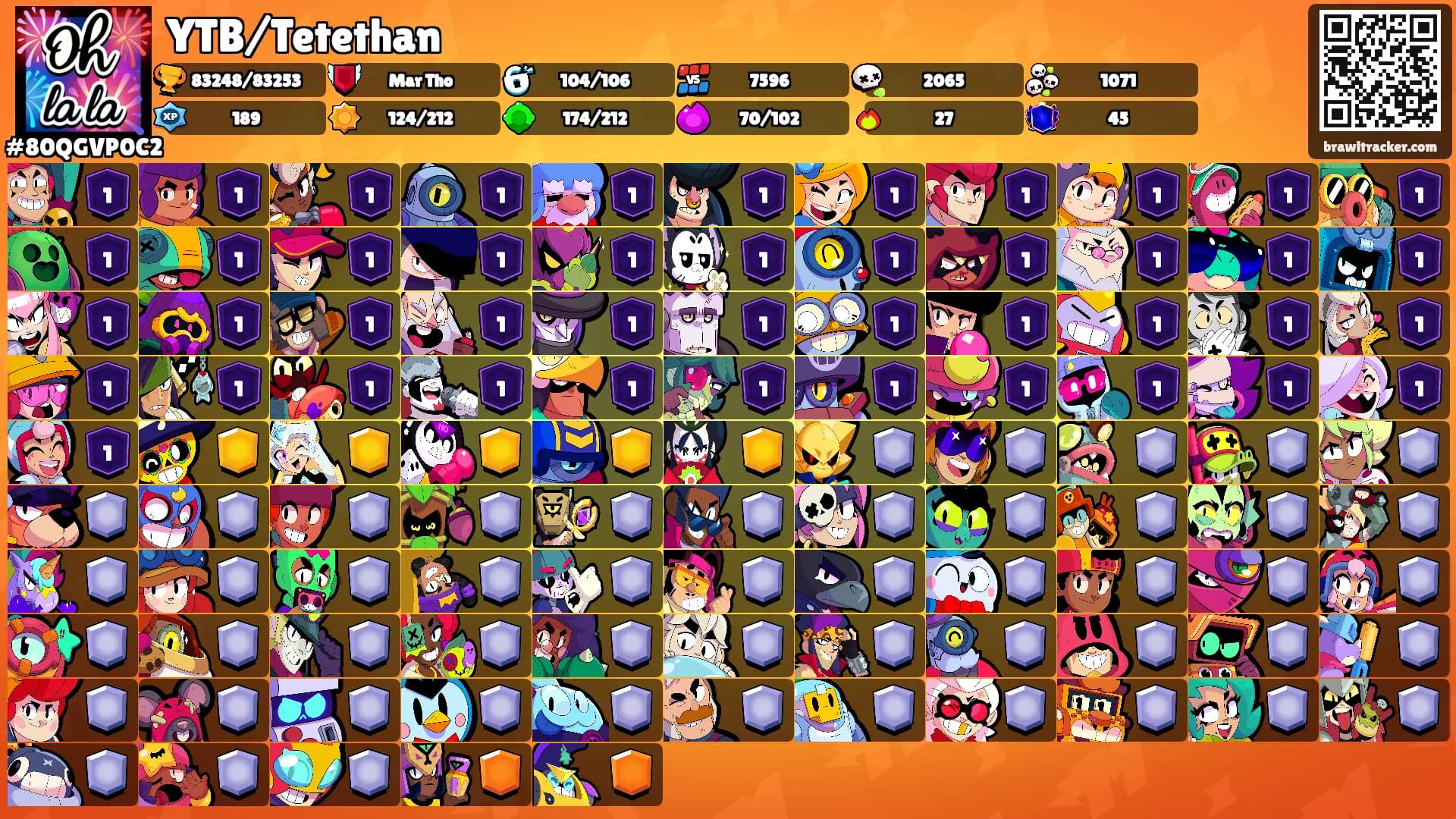 YTB/Tetethan's Ranks