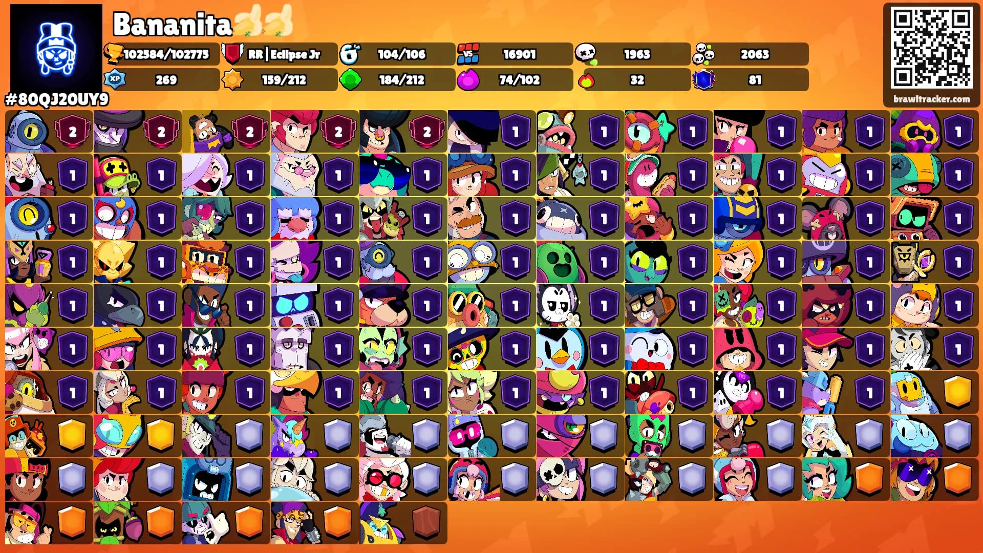 Bananita🍌🍌's Ranks