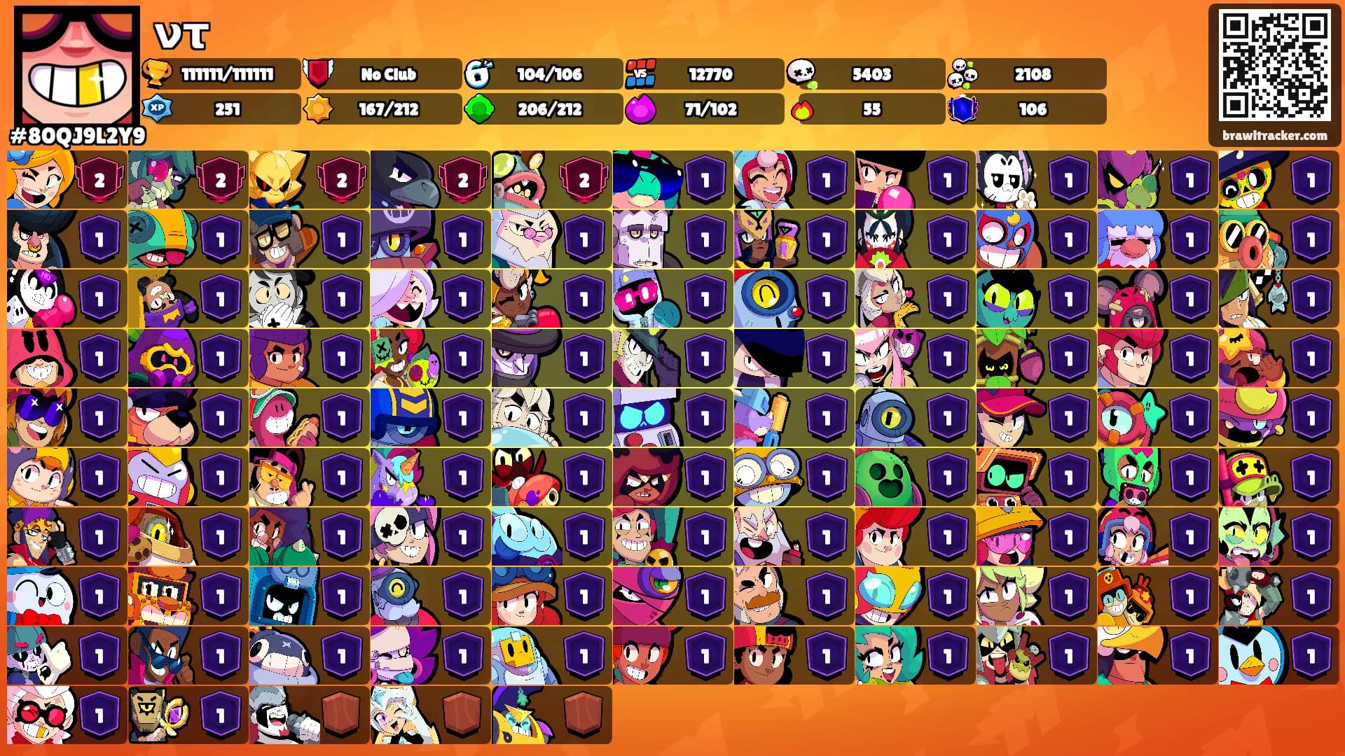 ντ's Ranks
