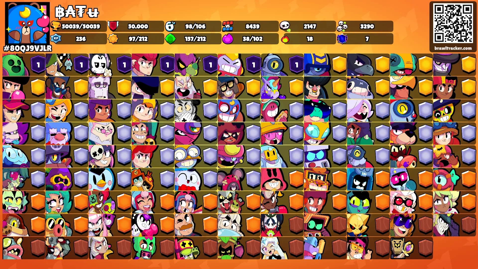 ฿₳₮ʉ's Ranks