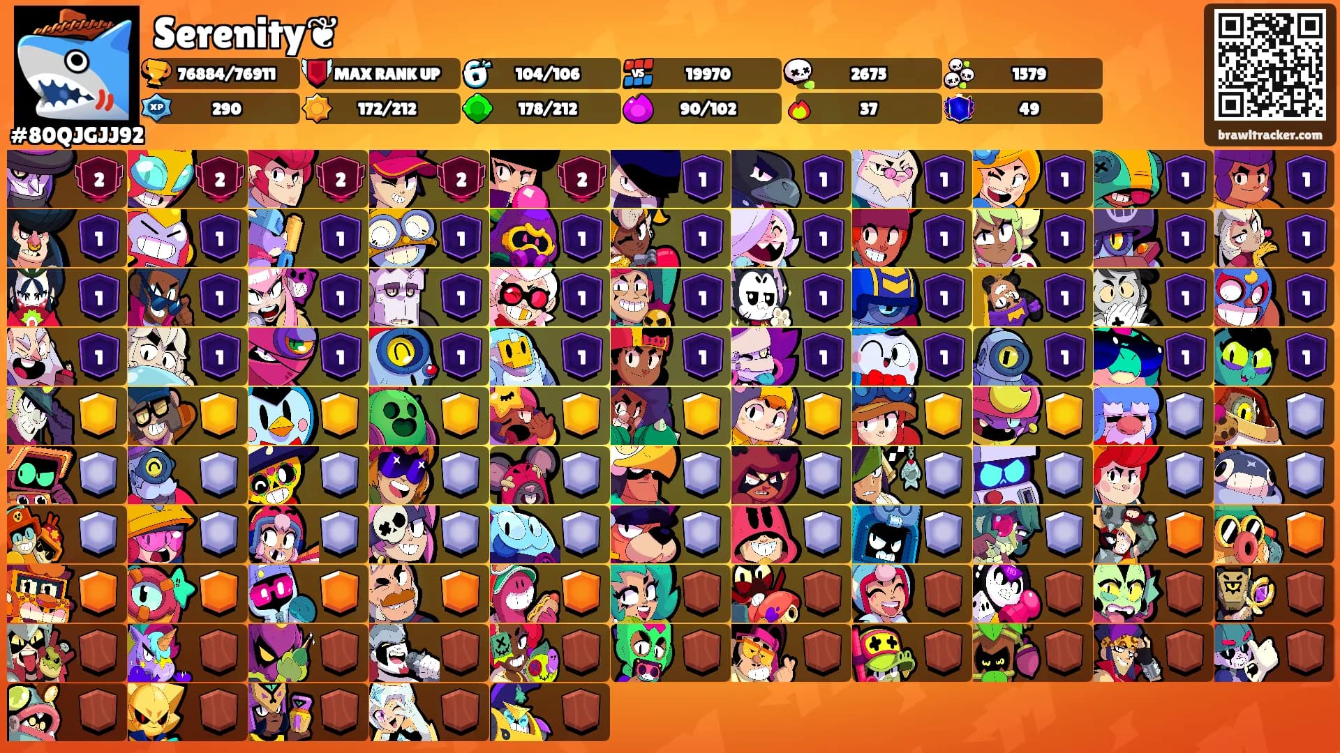 Serenity❦'s Ranks
