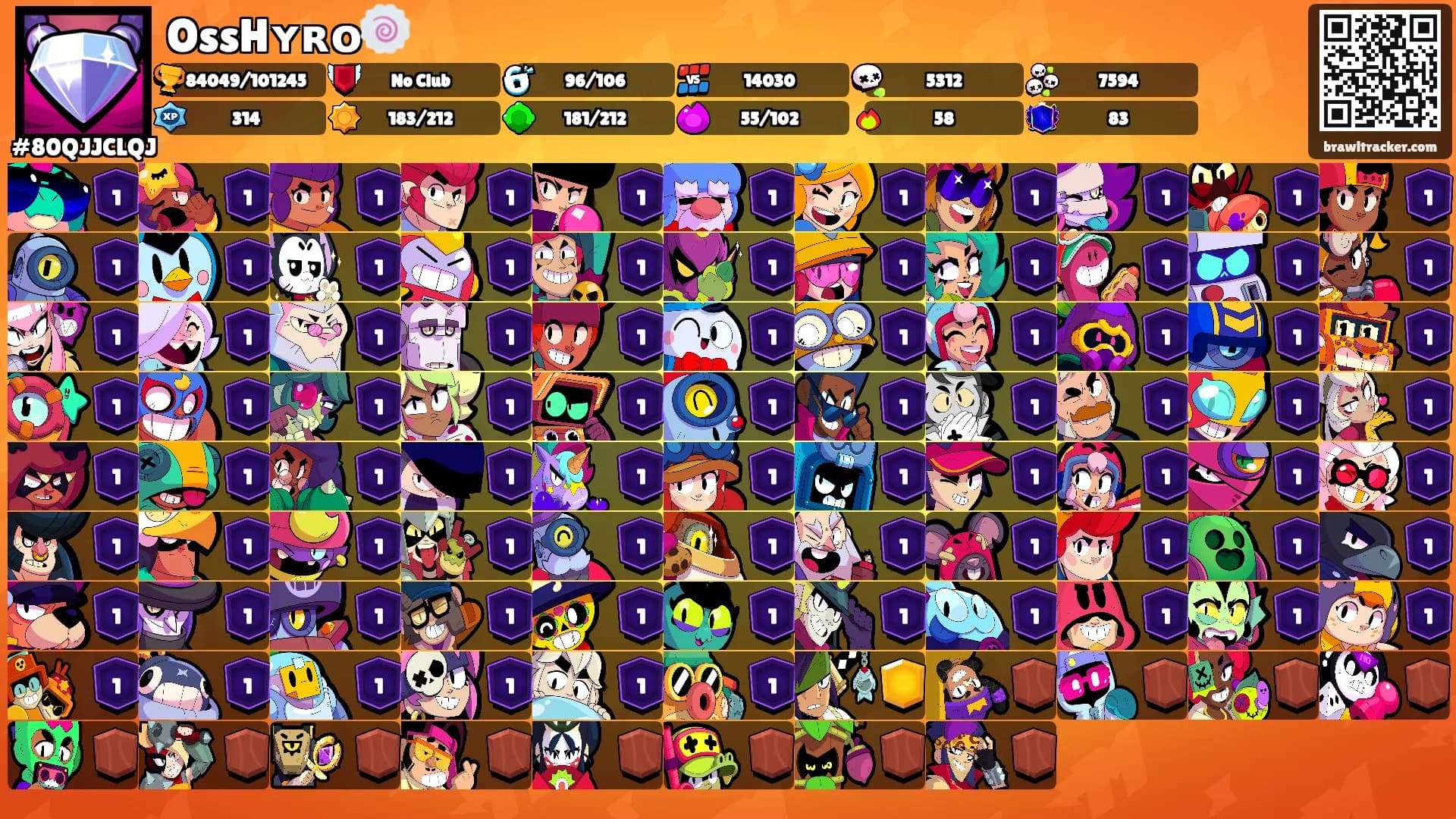 OssHʏʀᴏ🍥's Ranks