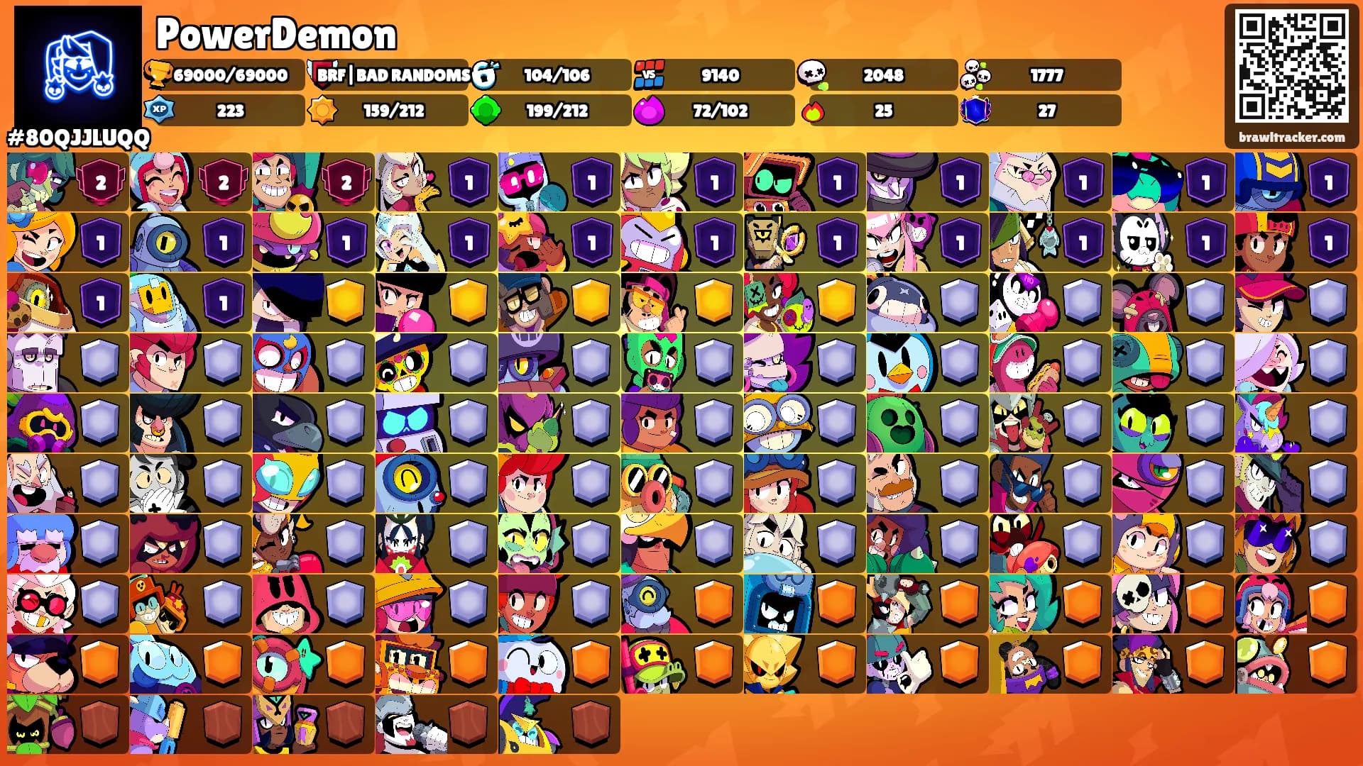 PowerDemon's Ranks