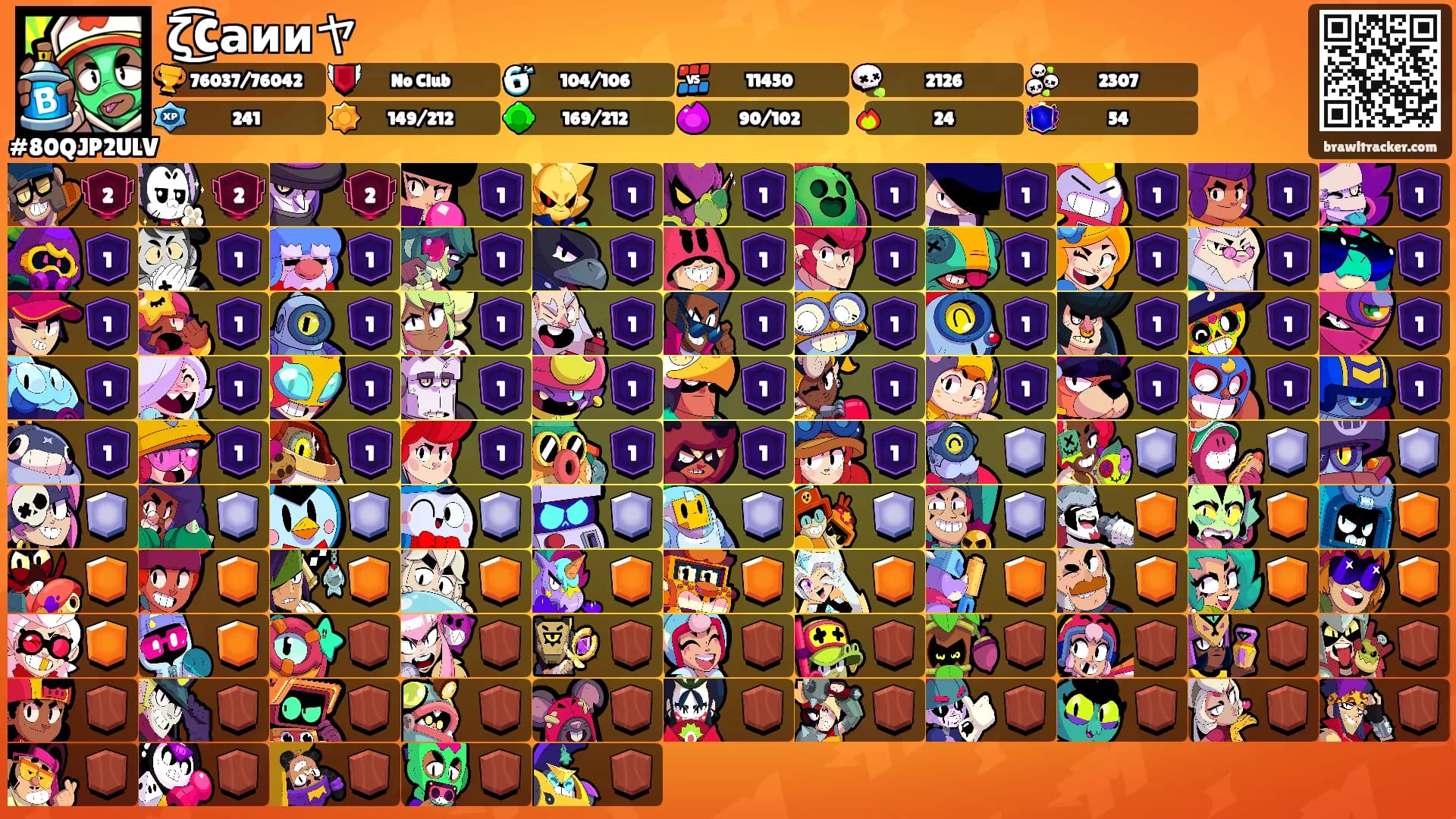 ζ͜͡Cаииヤ's Ranks