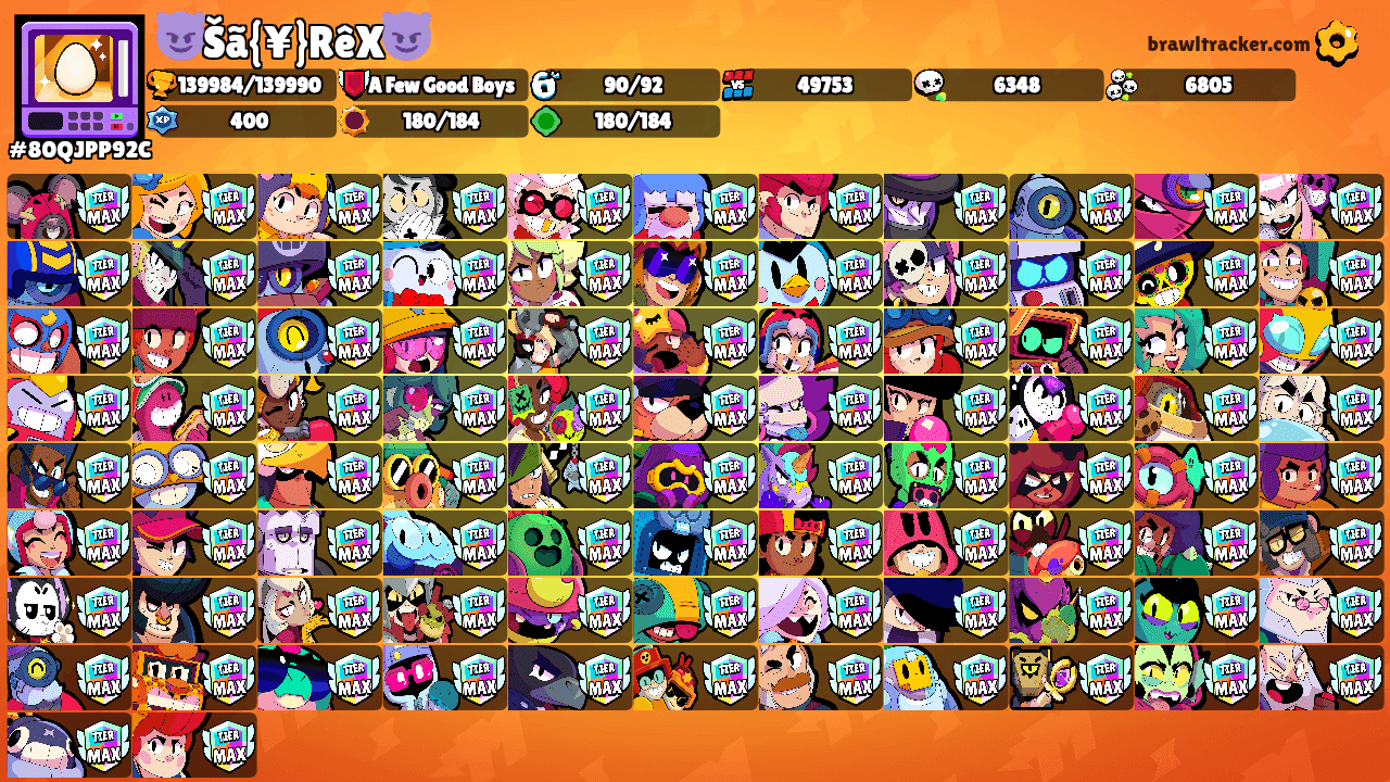 😈Šã{¥}RêX😈's Ranks