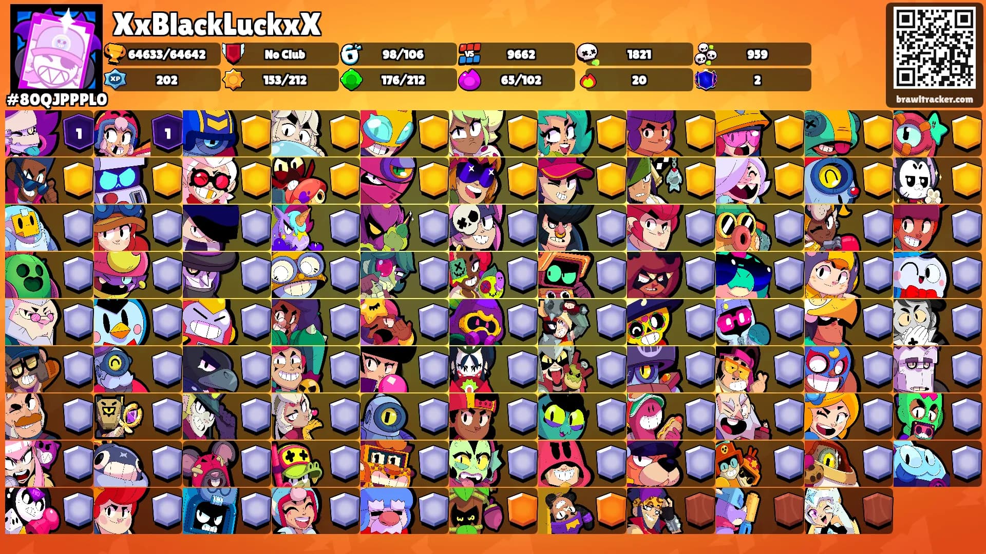 XxBlackLuckxX's Ranks