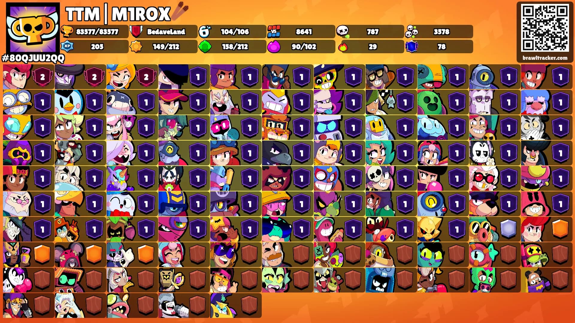 TTM|M1ROX🥢's Ranks