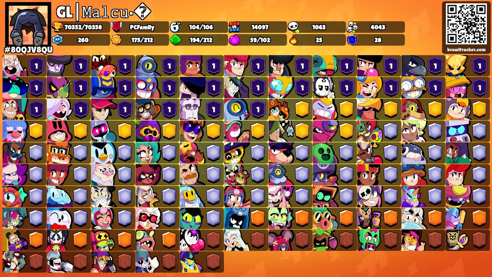 GL|𝙼𝚊𝚕𝚌𝚞•�'s Ranks