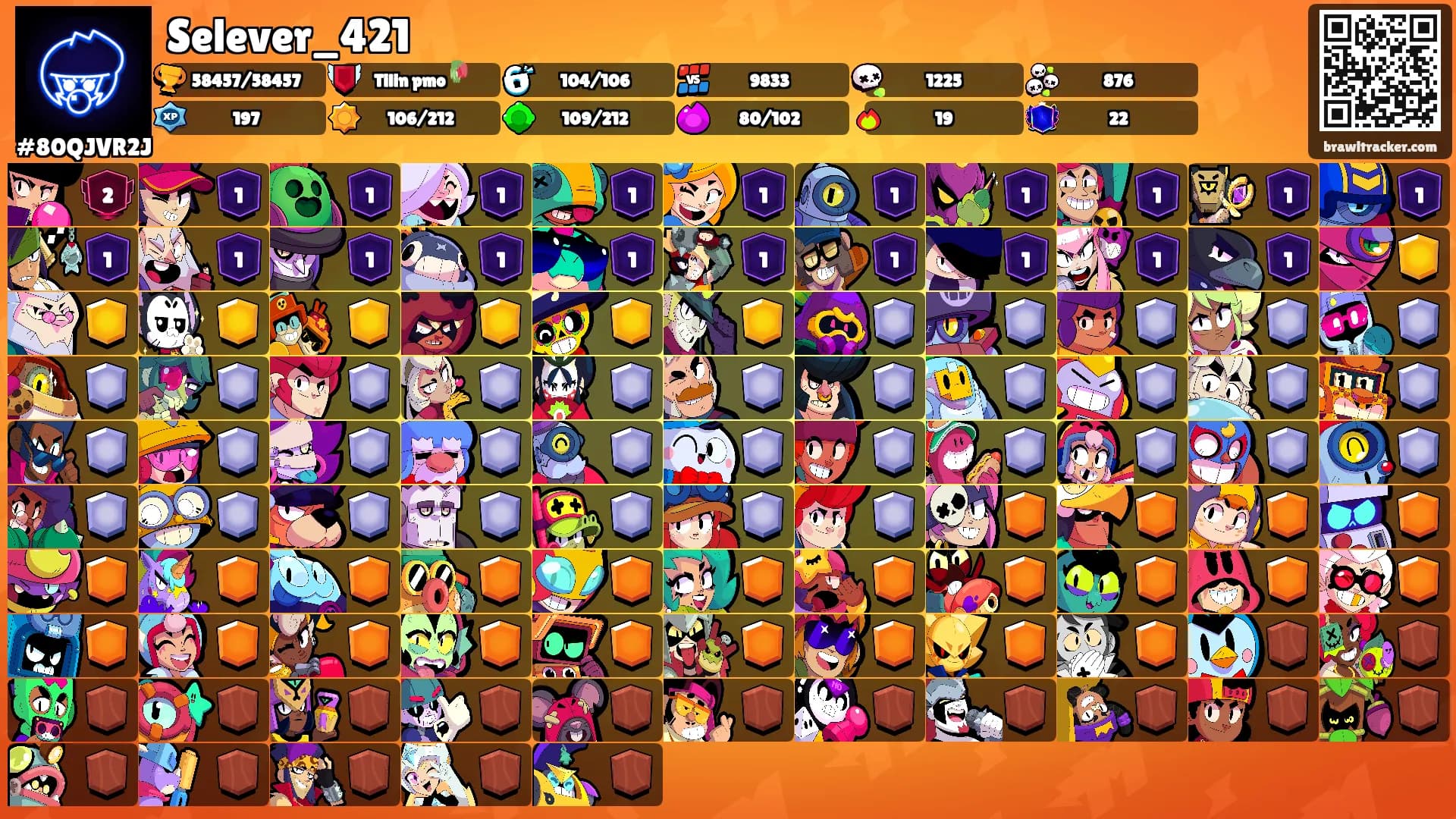 Selever_421's Ranks