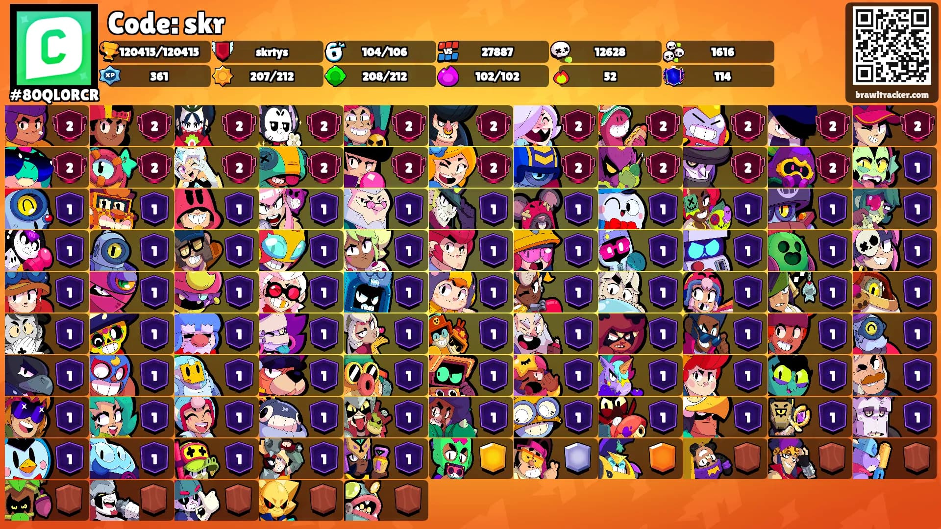 Code: skr's Ranks