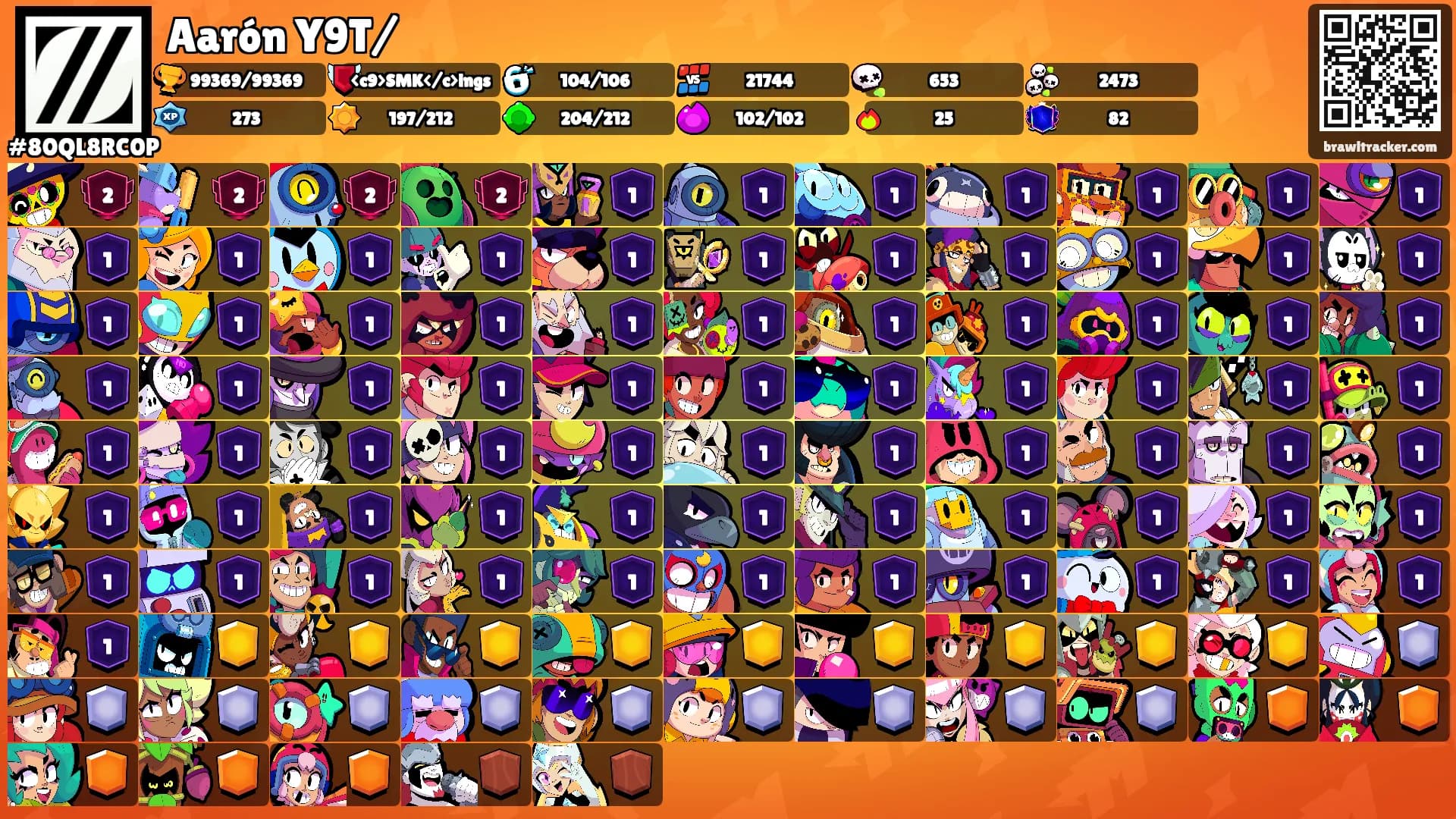 Aarón Y9T/'s Ranks