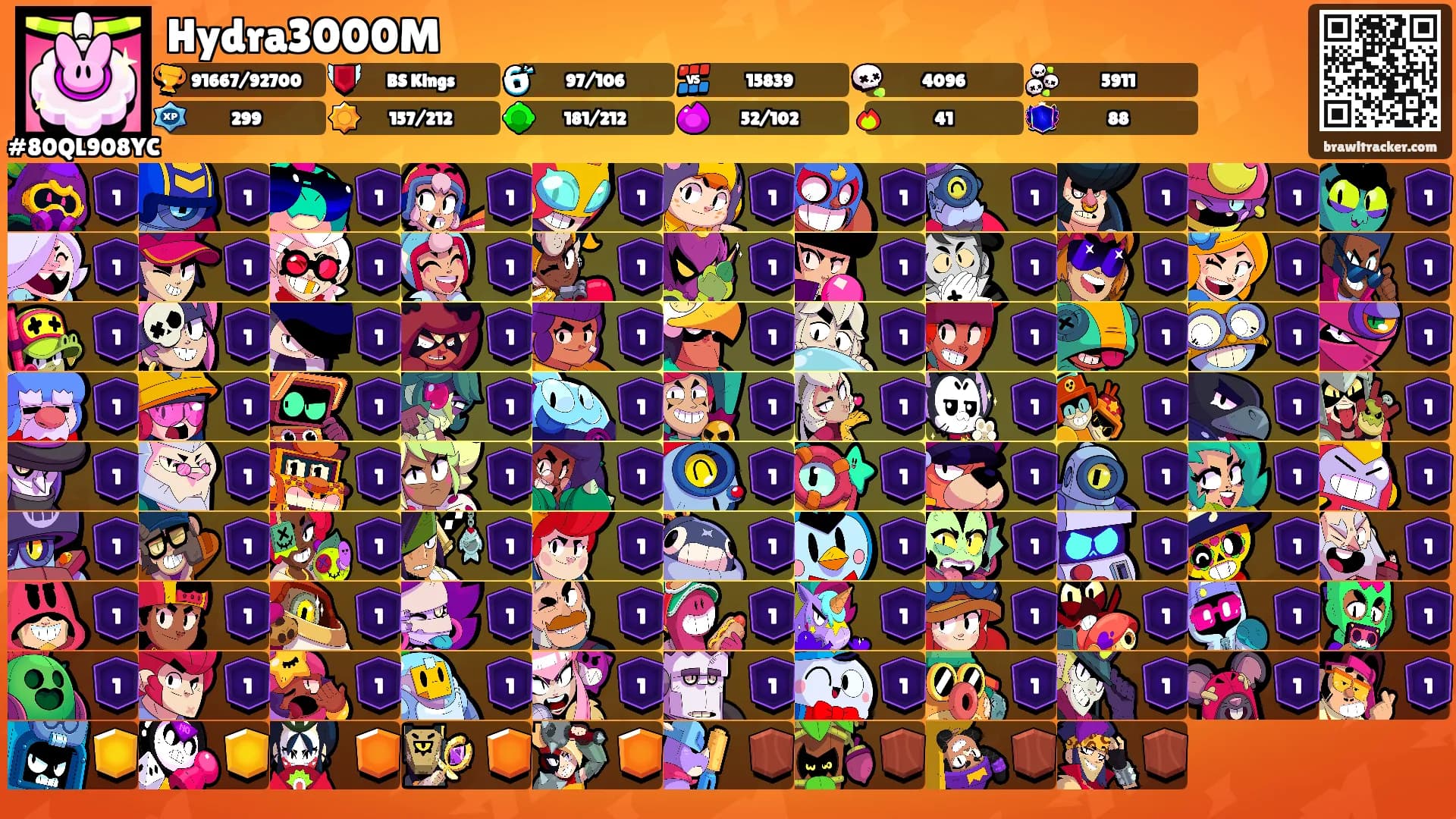 Hydra3000M's Ranks
