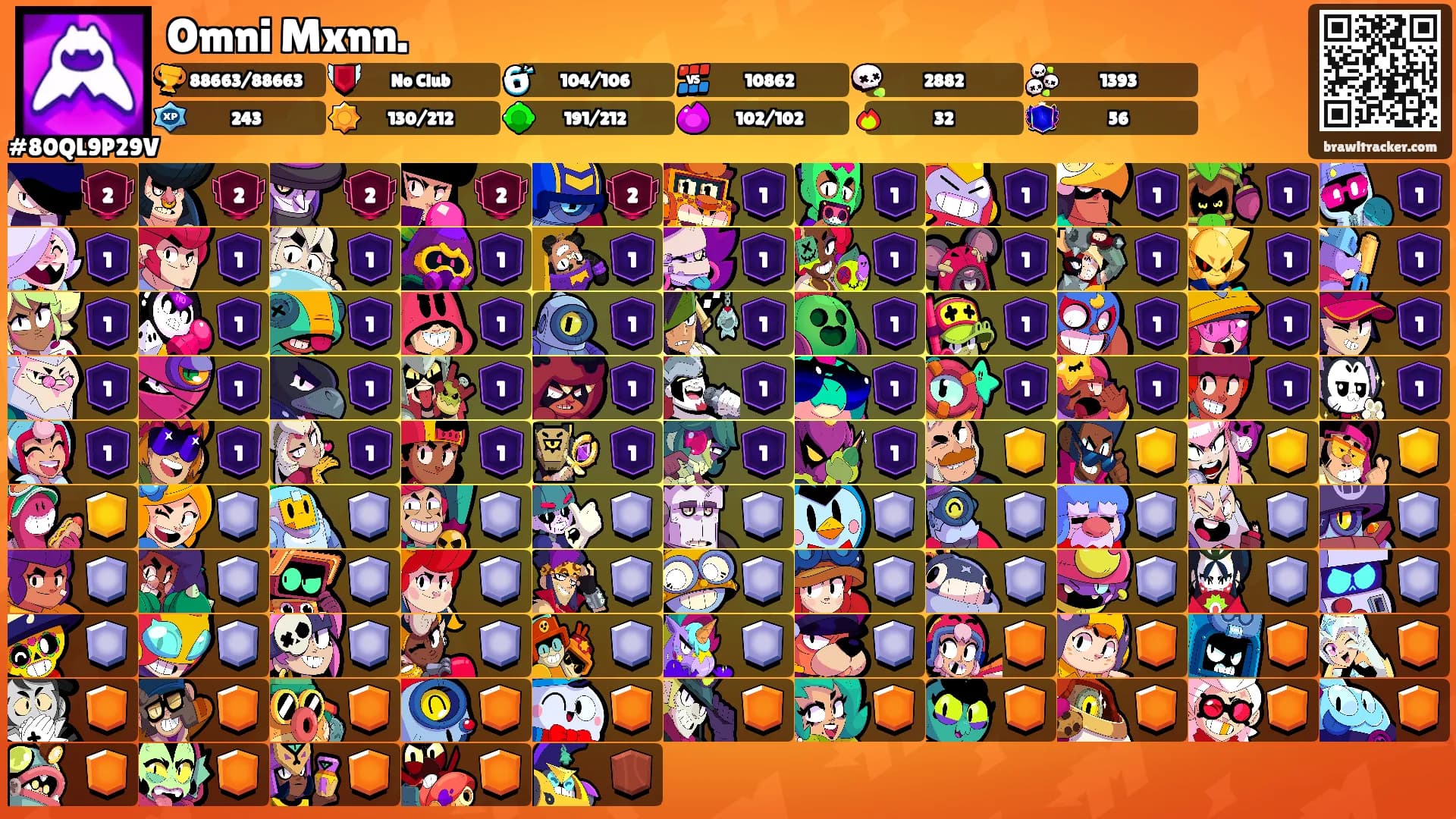 Omni Mxnn.'s Ranks