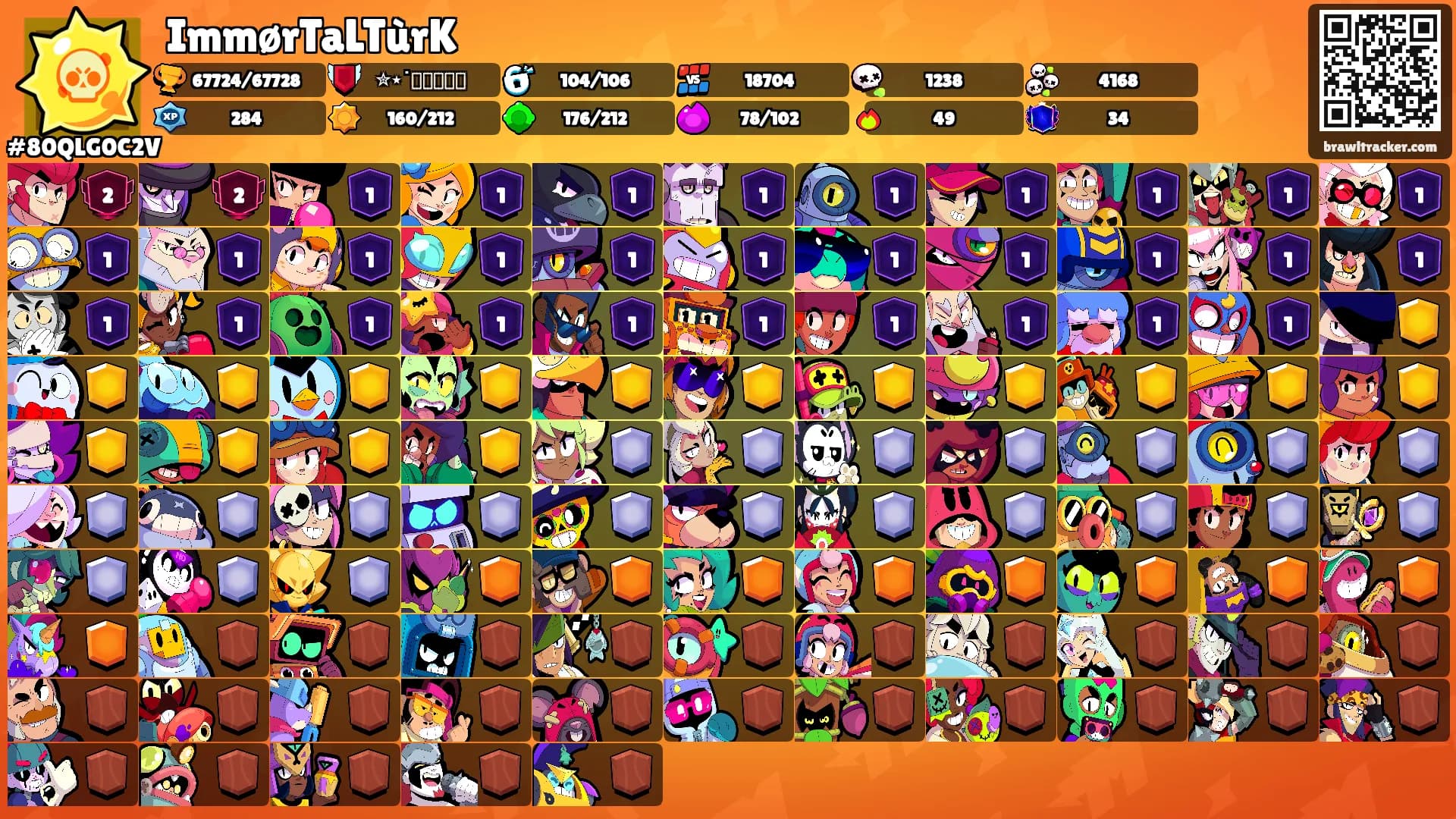 ImmørTaLTùrK's Ranks