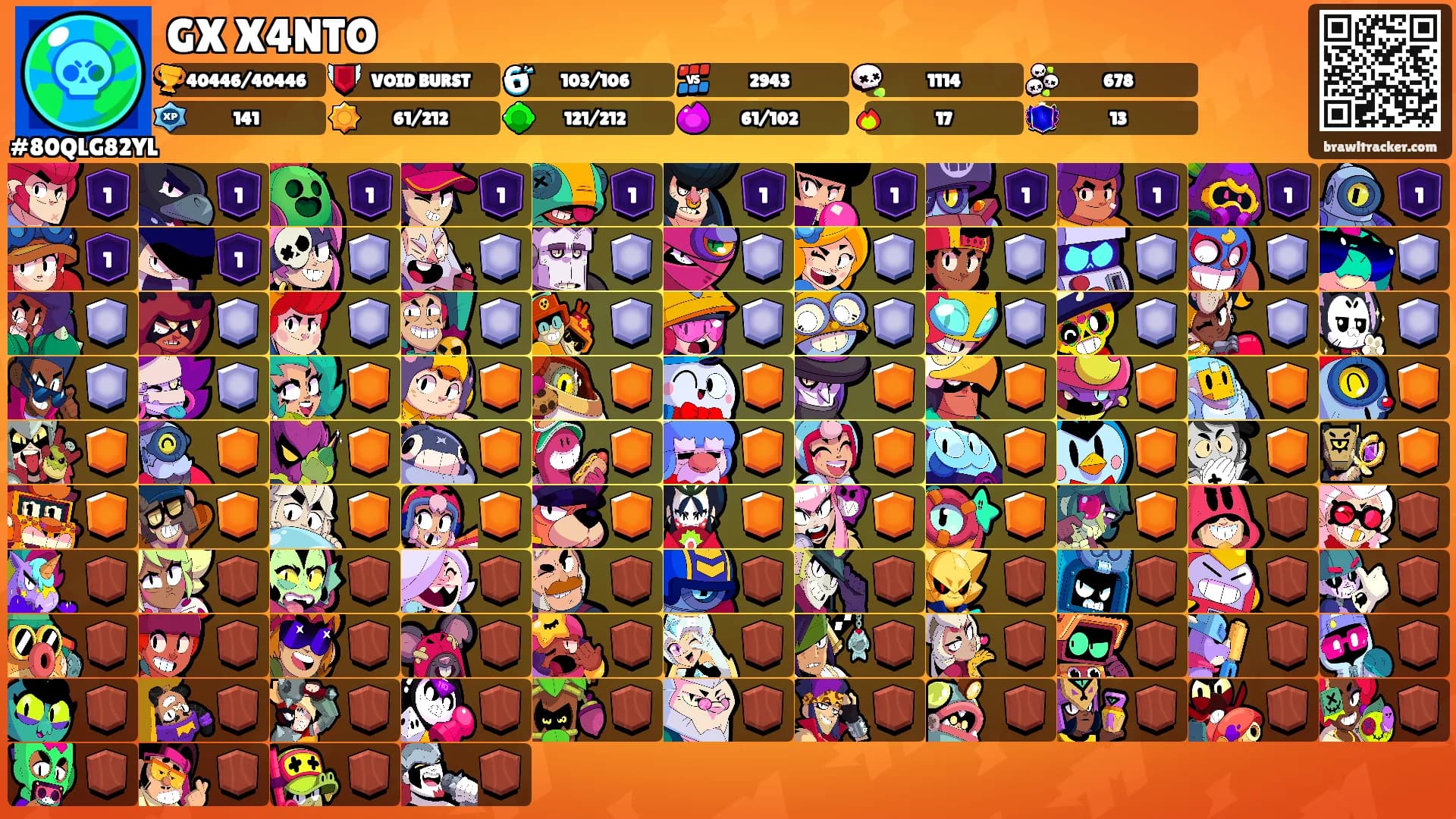 GX X4NTO's Ranks