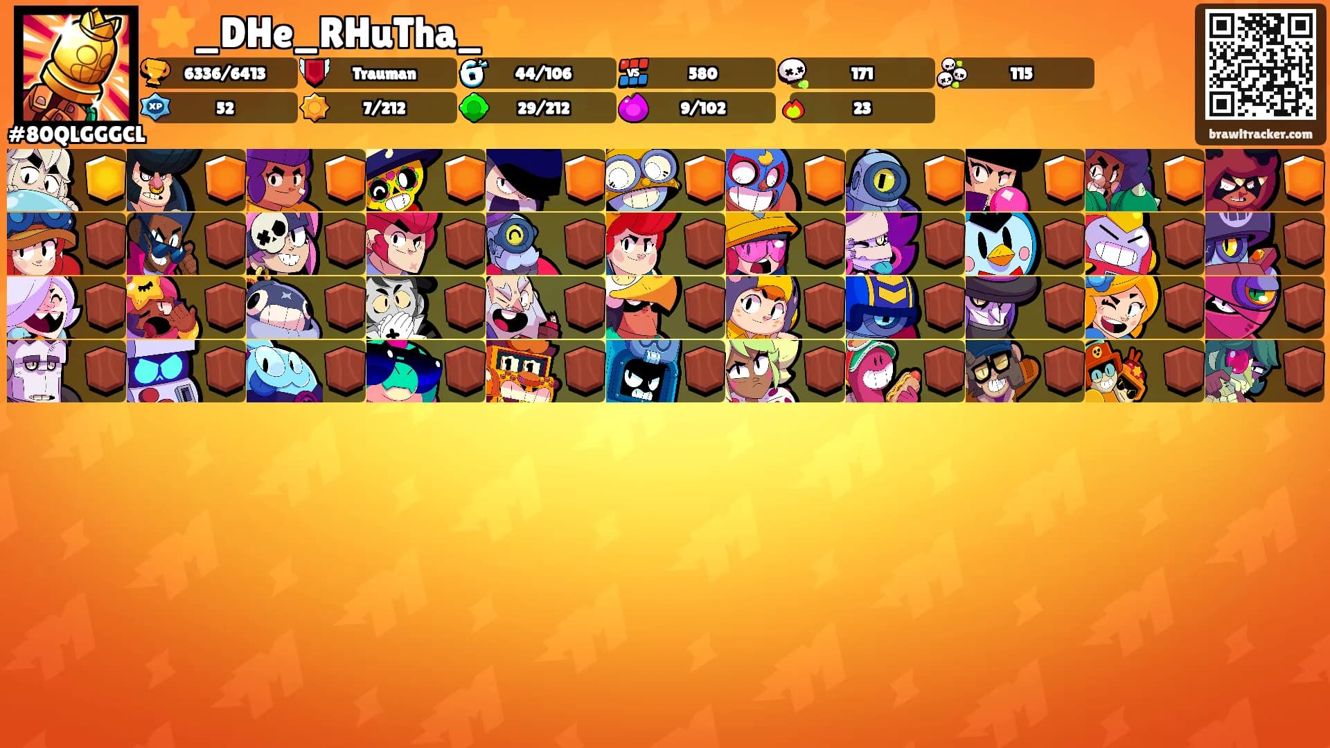 ⭐_DHe_RHuTha_⭐'s Ranks
