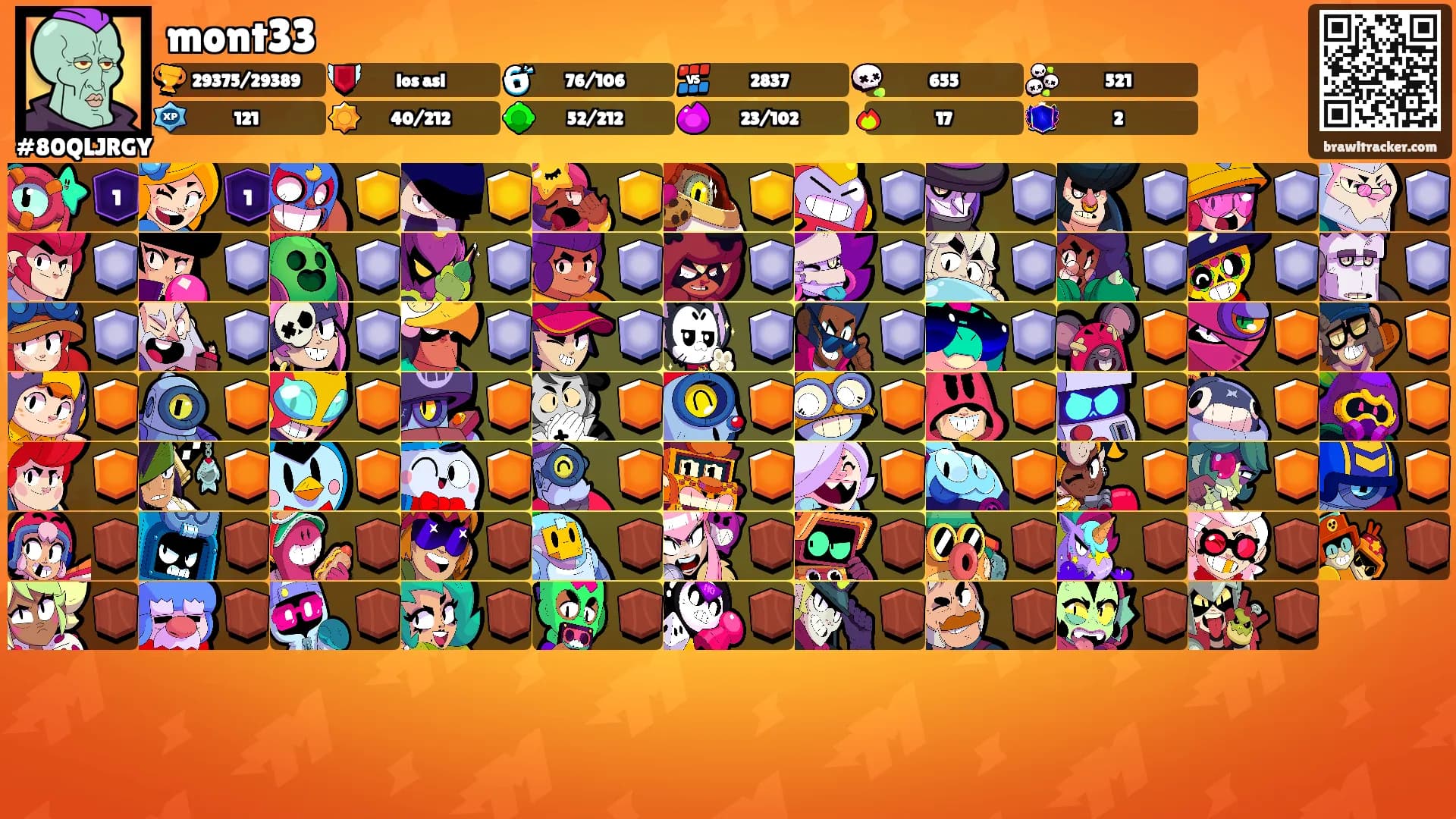 mont33's Ranks