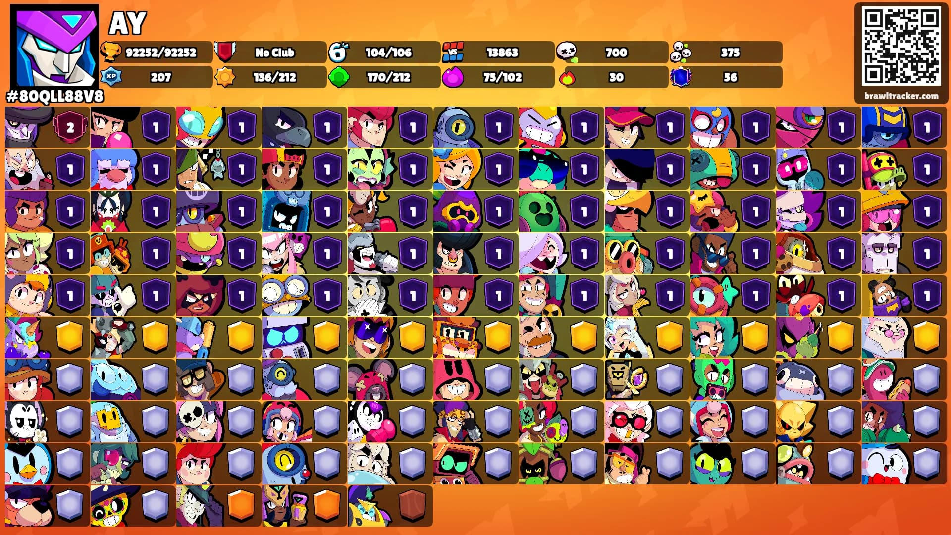 AY's Ranks