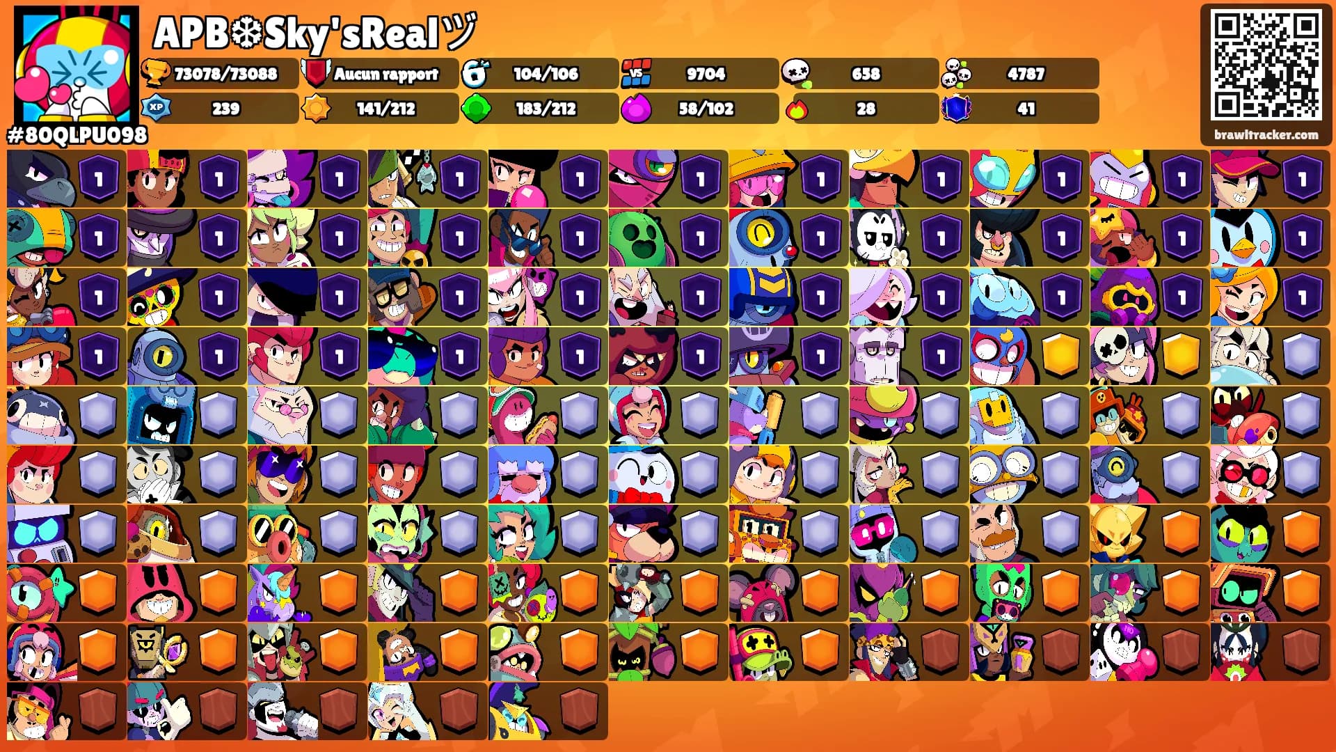APB❆Sky'sRealヅ's Ranks
