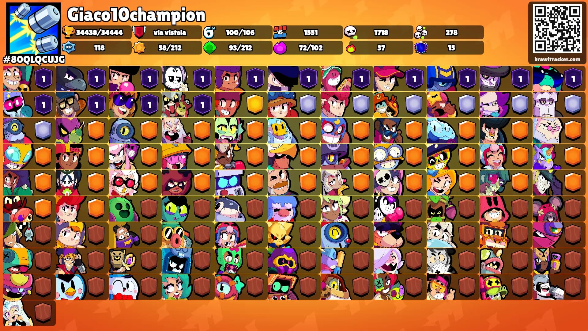 Giaco10champion's Ranks