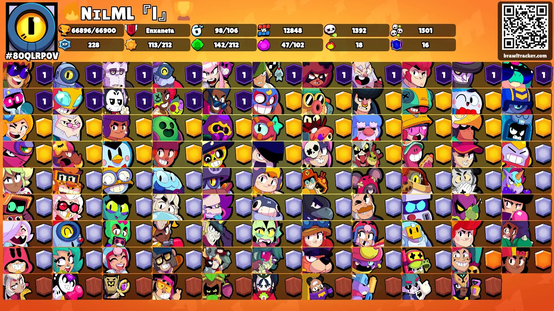 🔥NɪʟML『Ⅰ』🏆's Ranks