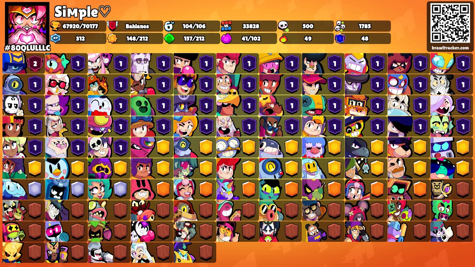 Siмple♡'s Ranks