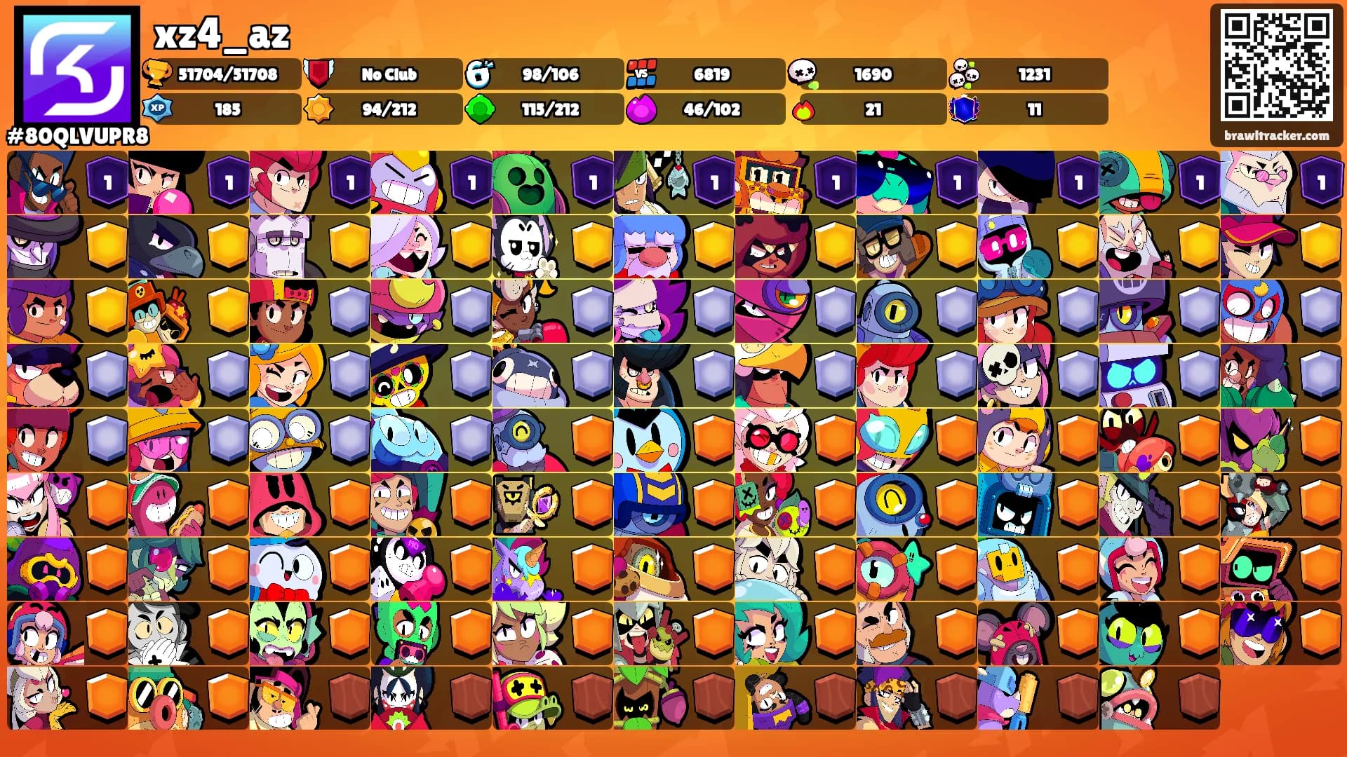 xz4_az's Ranks