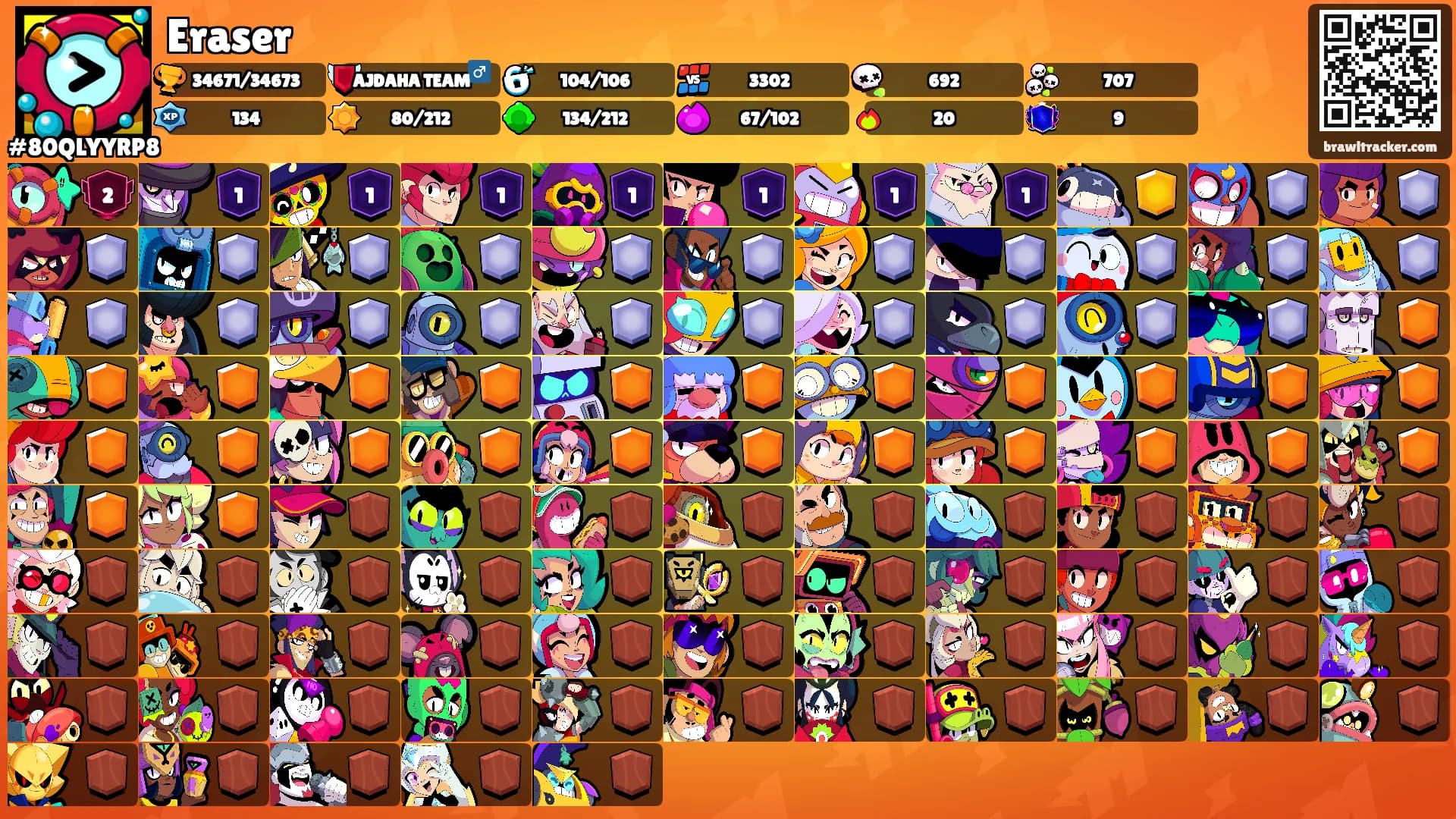 Eraser's Ranks