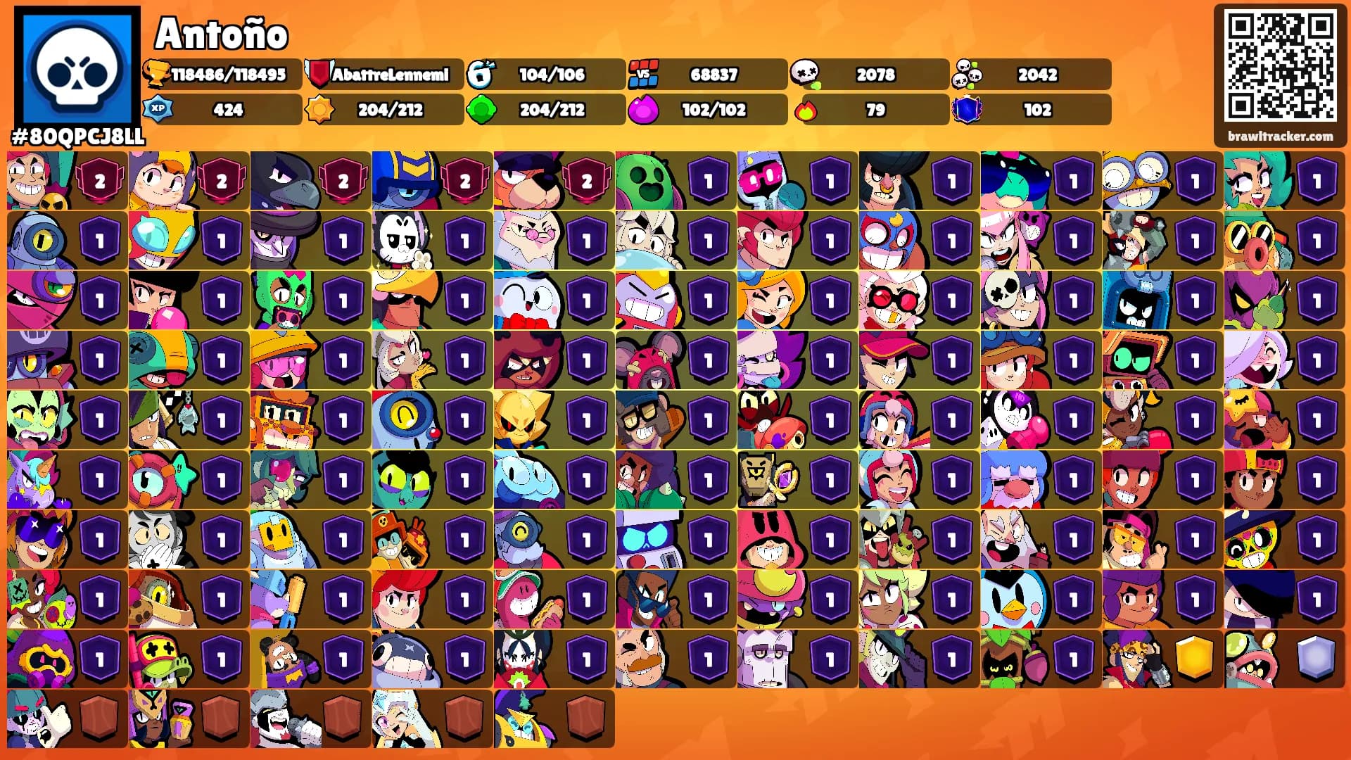 Antoño's Ranks