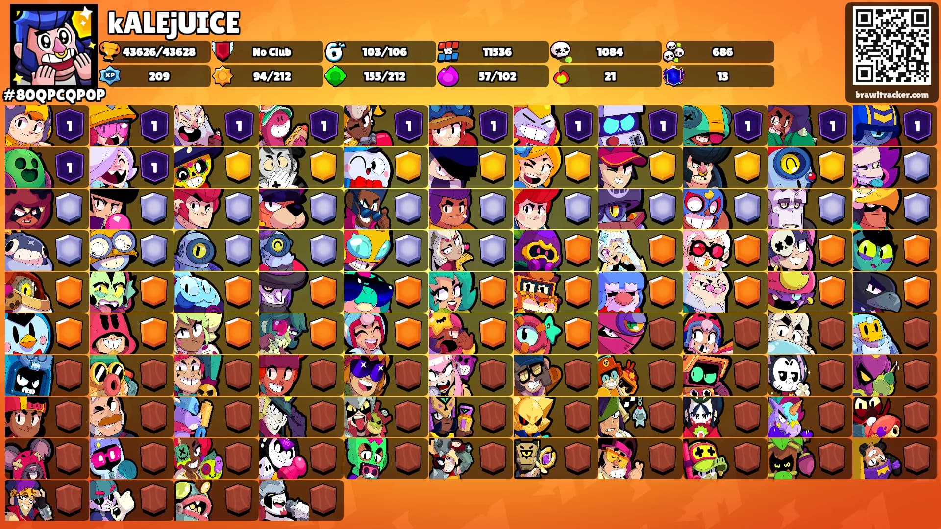 kALEjUICE's Ranks