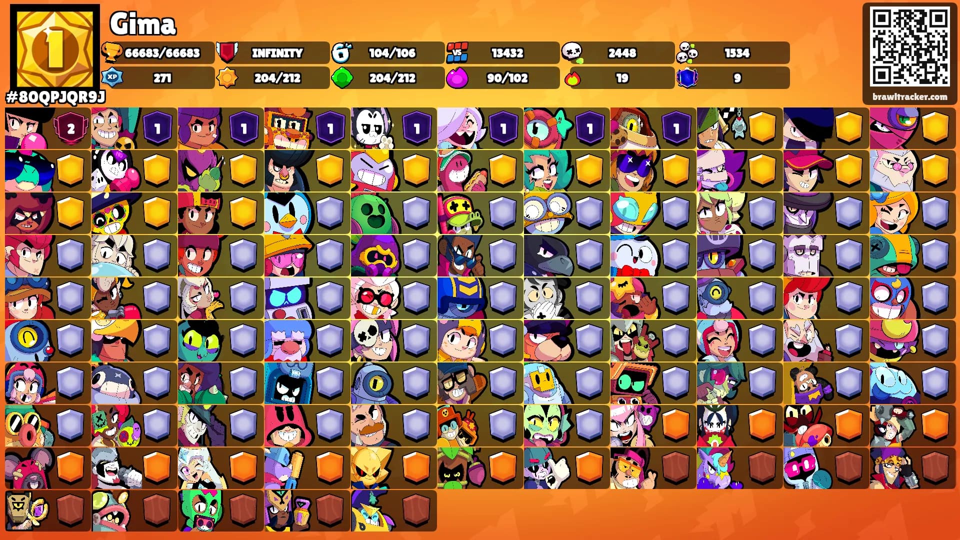 Gima's Ranks
