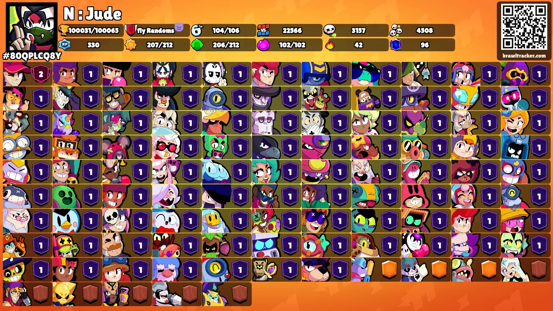 N : Jude's Ranks