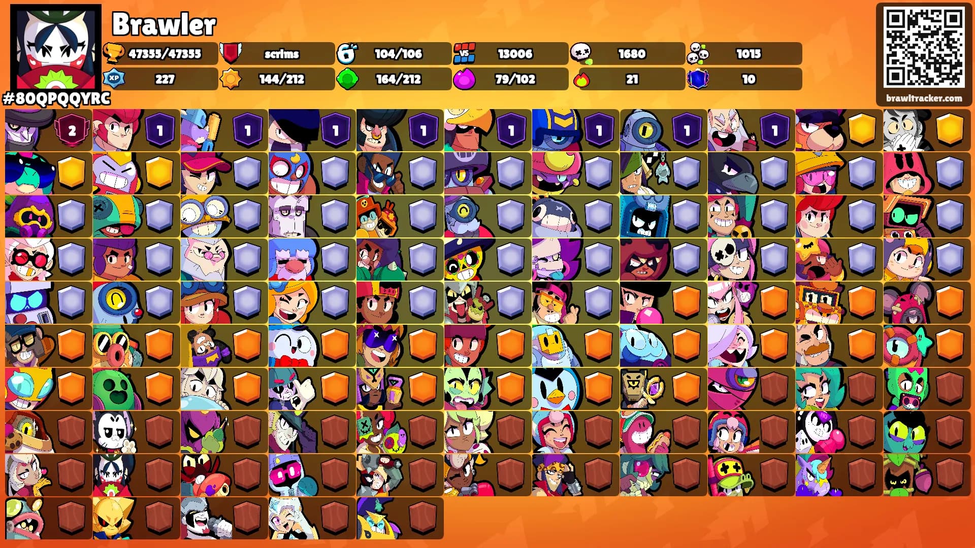 Brawler's Ranks