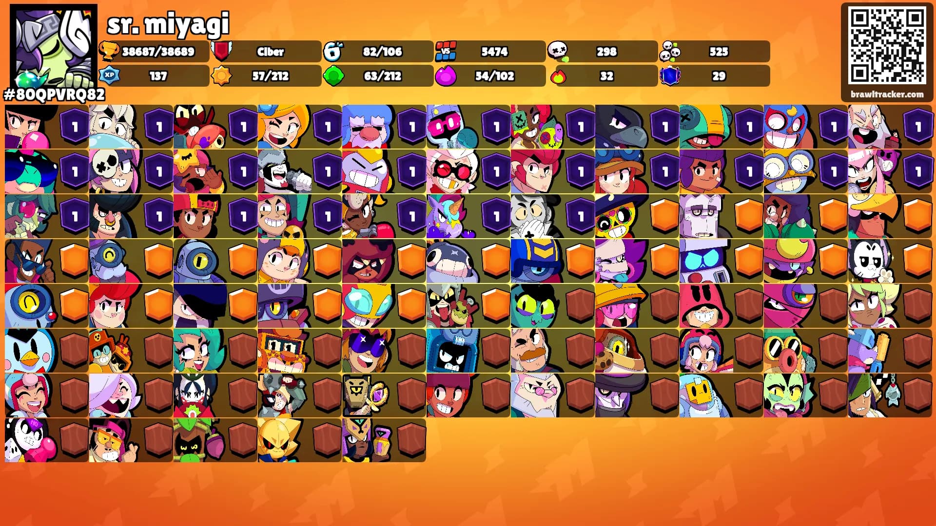 sr. miyagi's Ranks