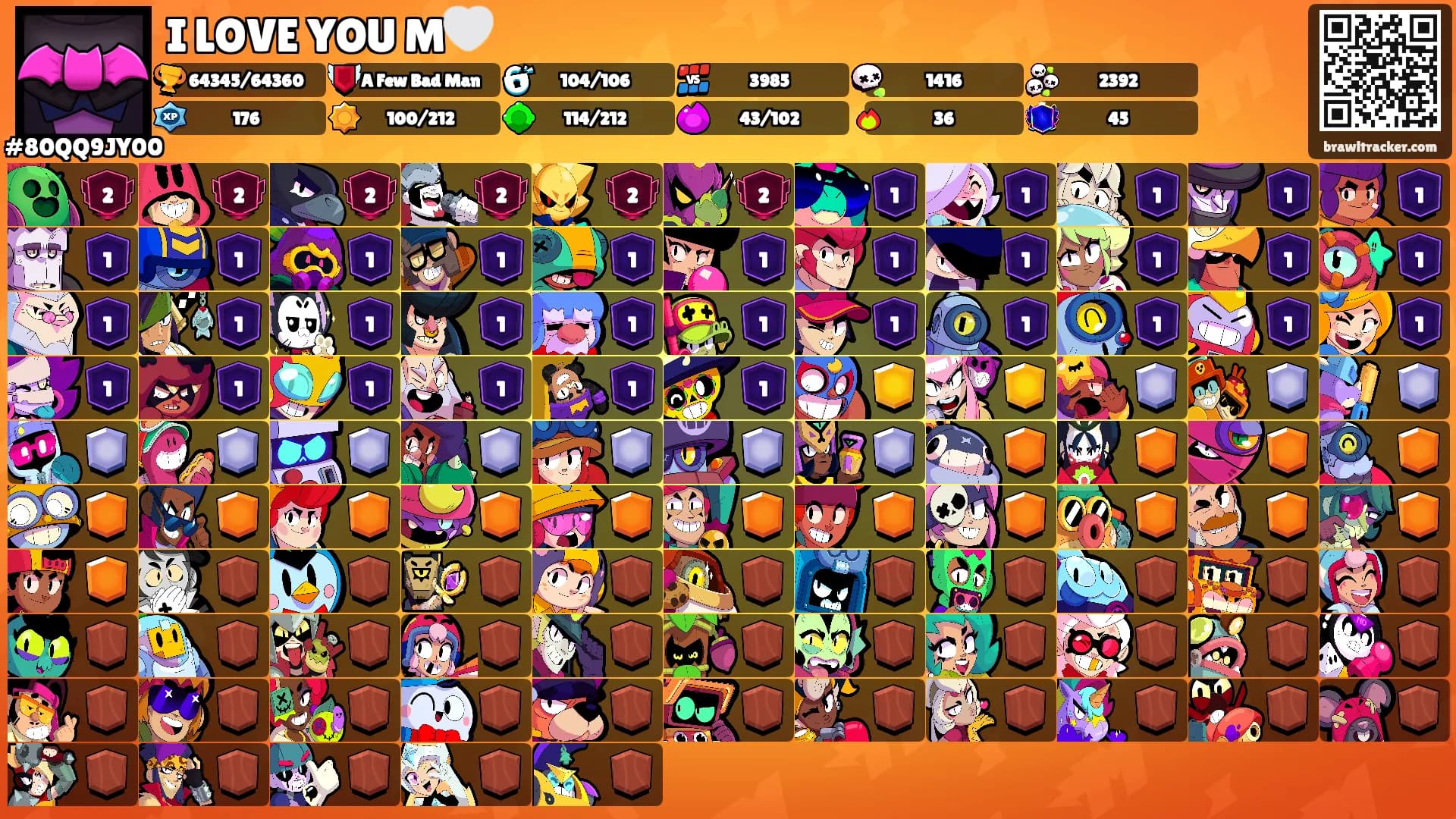 I LOVE YOU M🤍's Ranks