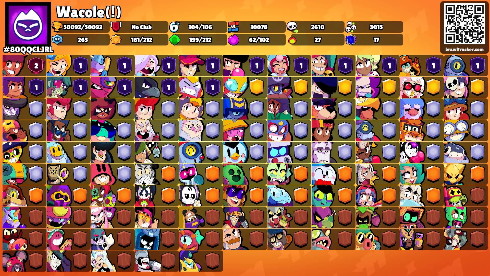 Wacole(!)'s Ranks