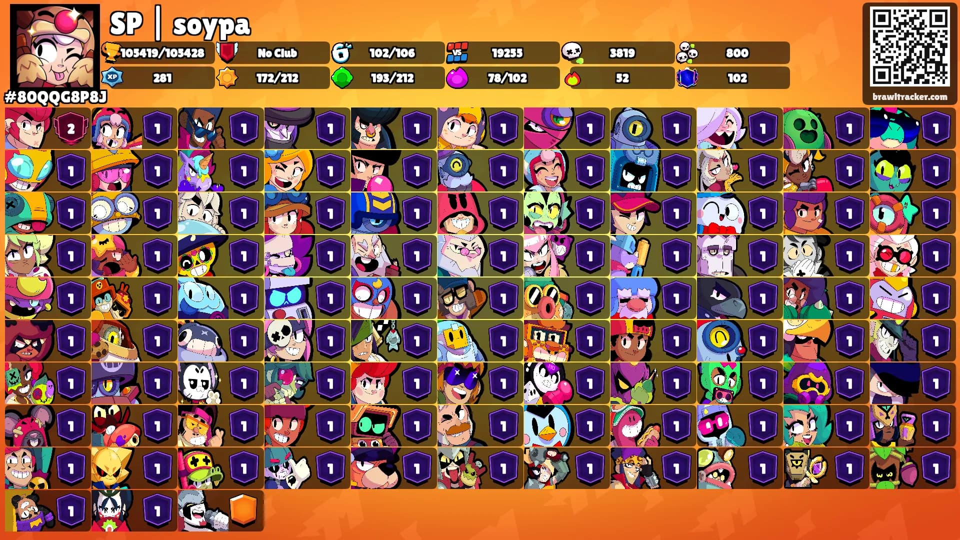 SP | soypa's Ranks