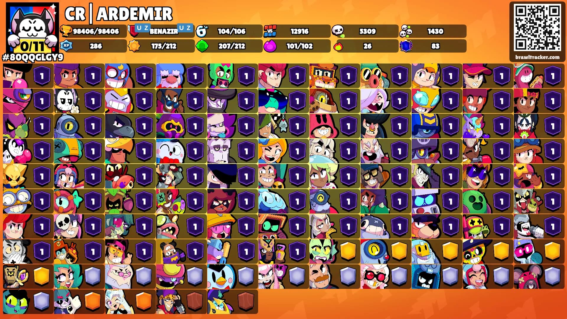 CR|ARDEMIR's Ranks