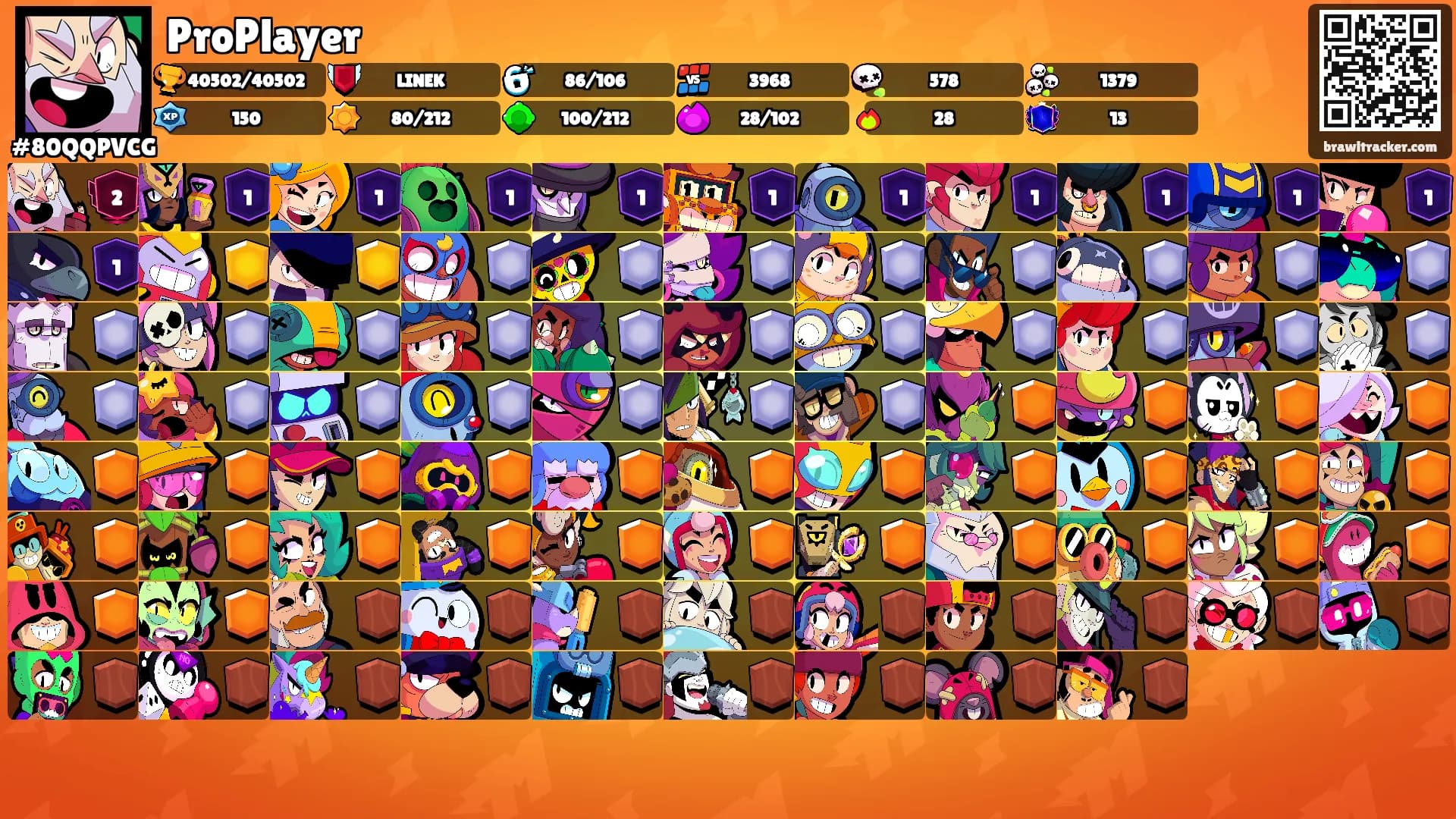 ProPlayer's Ranks