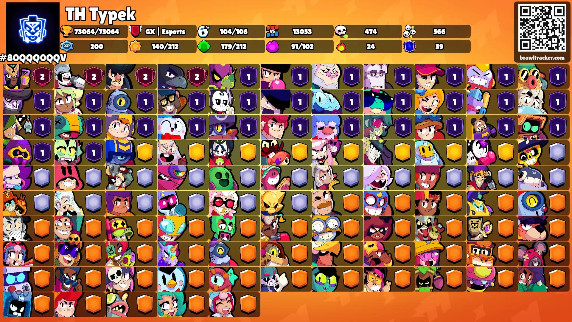 TH Typek's Ranks