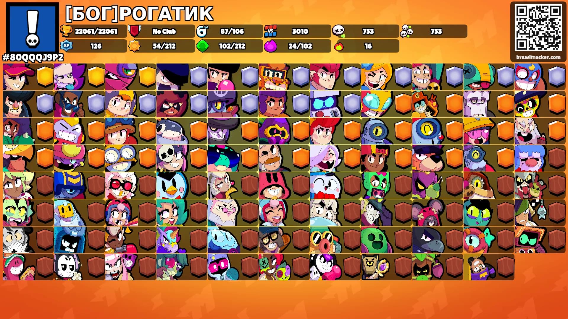 [БОГ]РОГАТИК's Ranks