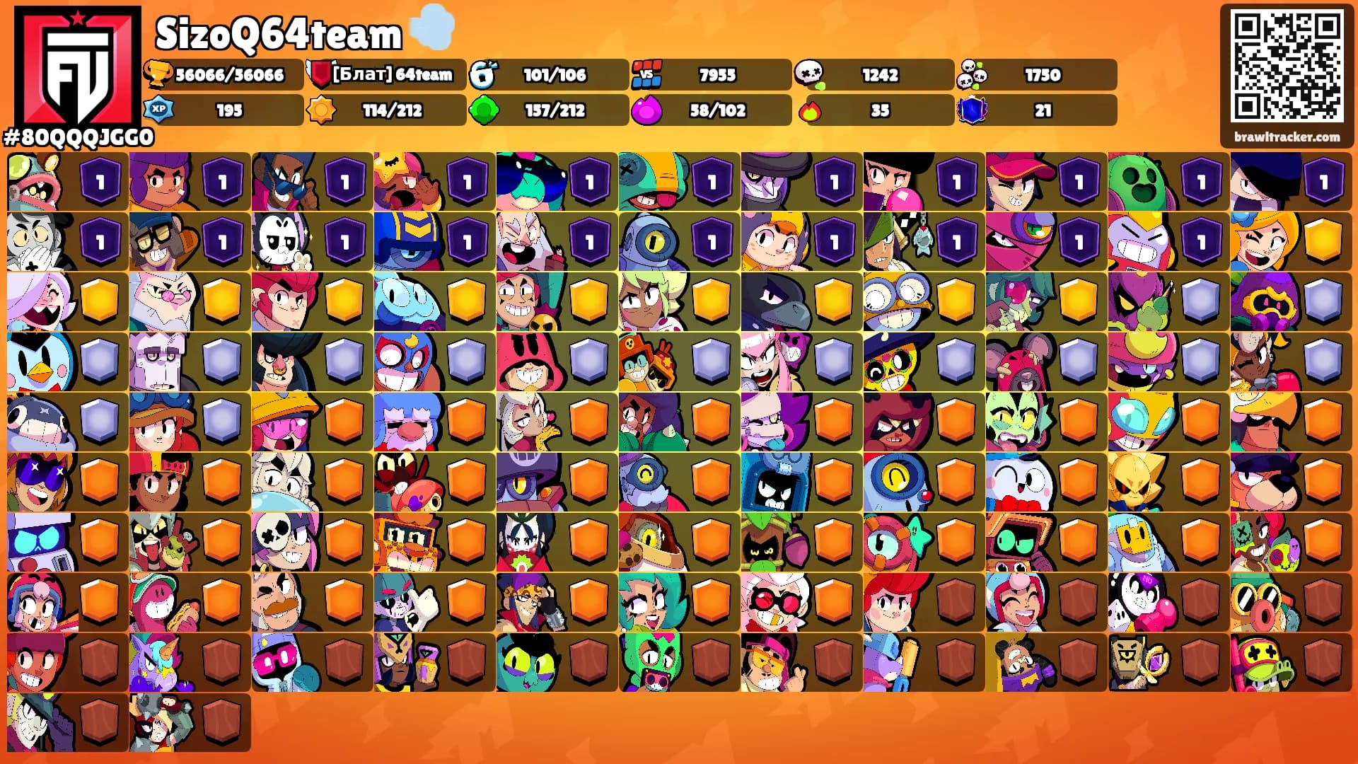 SizoQ64team 💨's Ranks