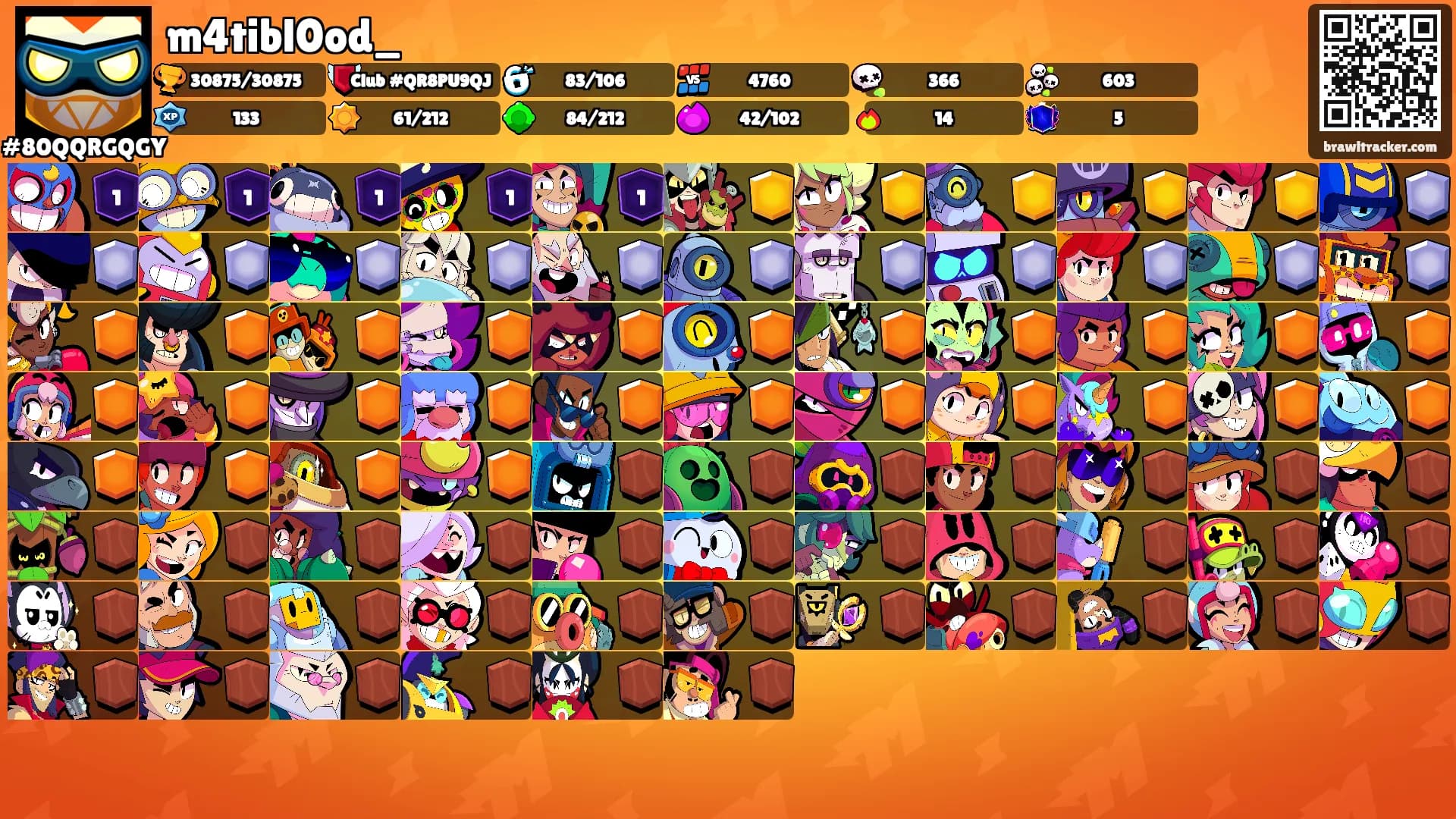 m4tibl0od_'s Ranks