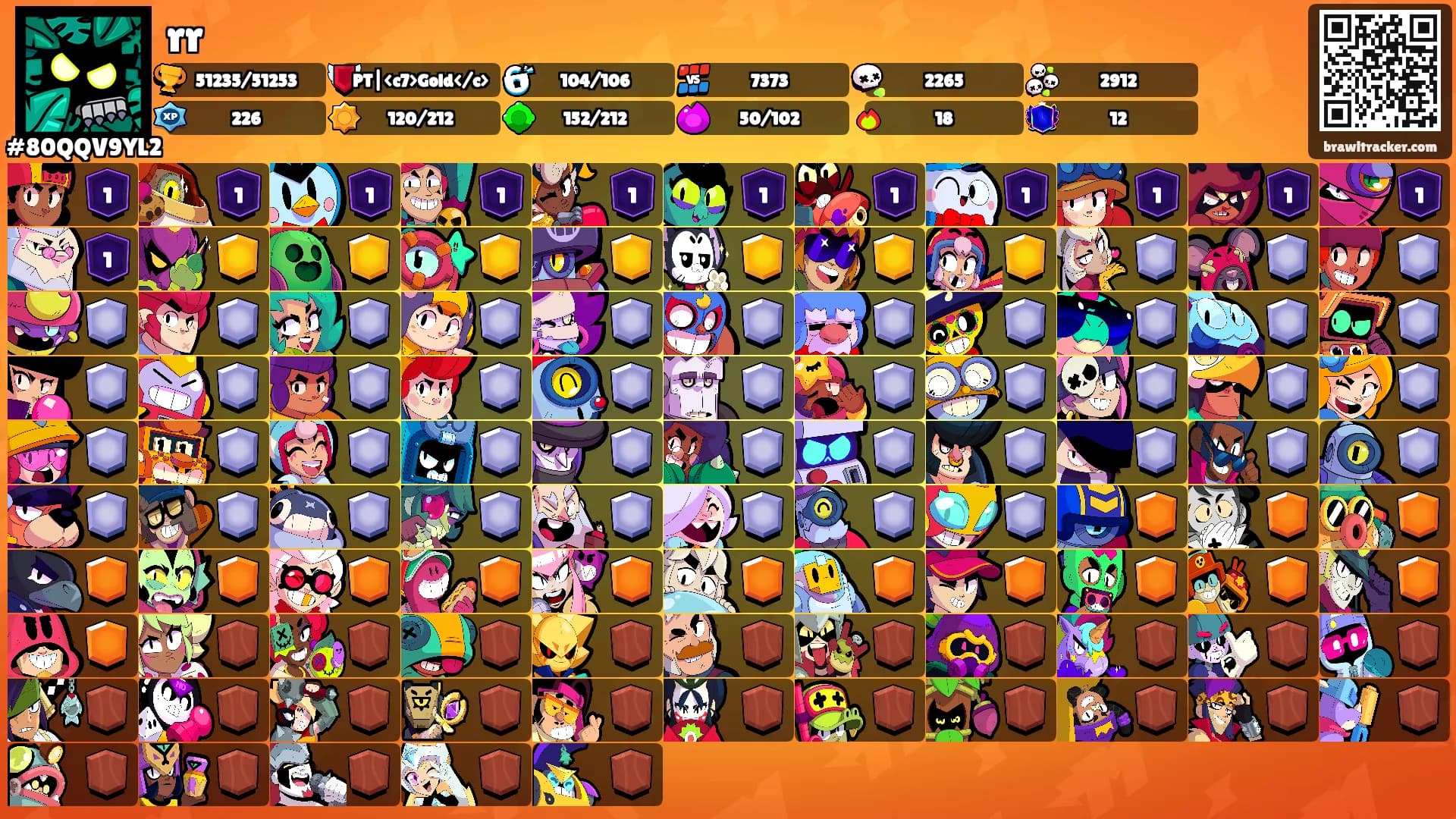 rr's Ranks