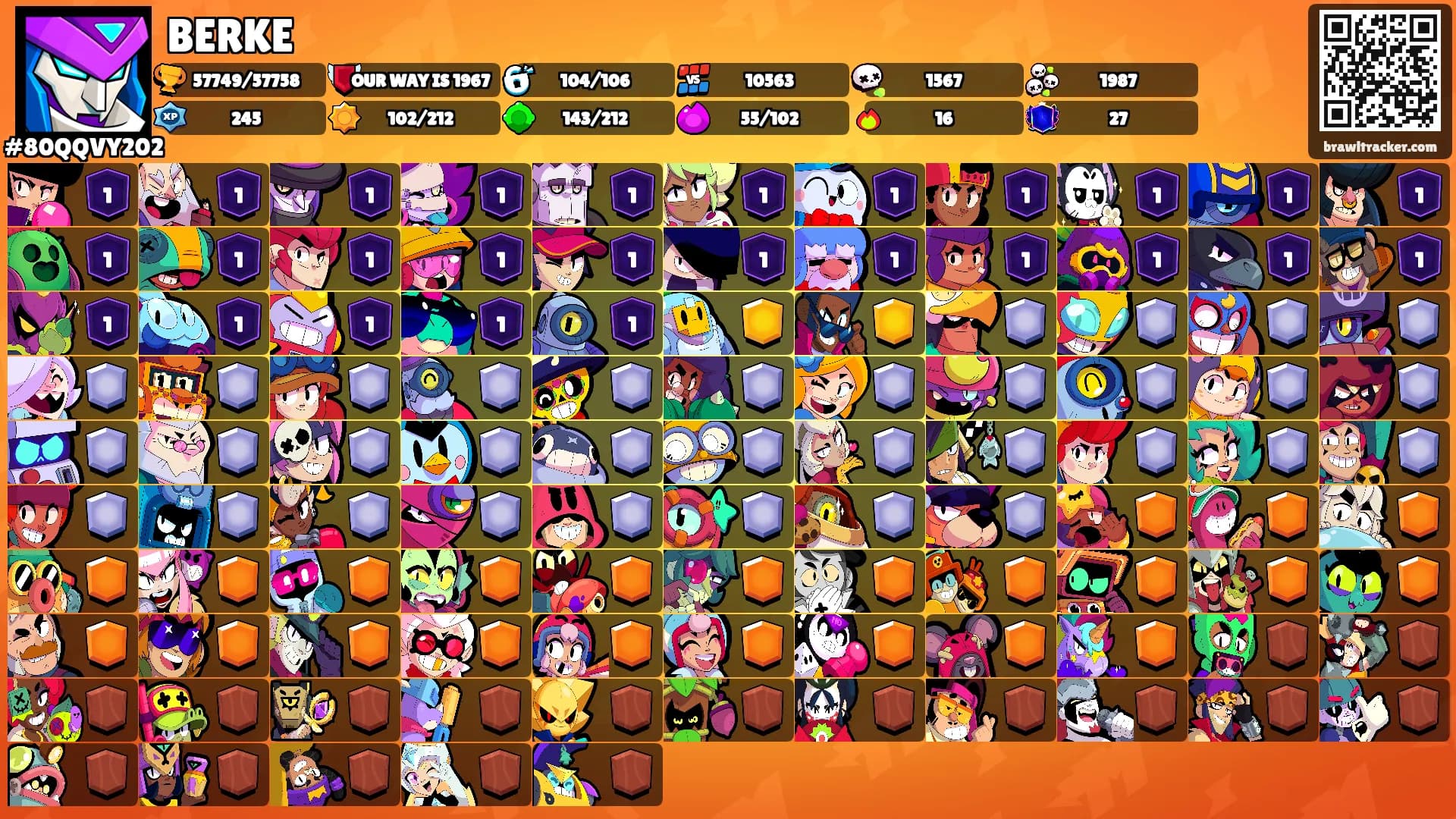 BERKE's Ranks