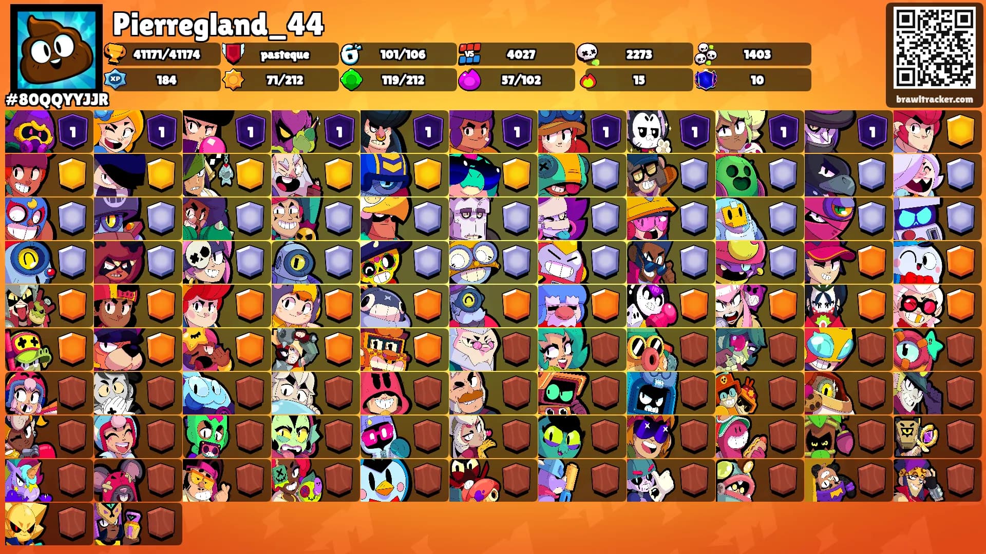 Pierregland_44's Ranks