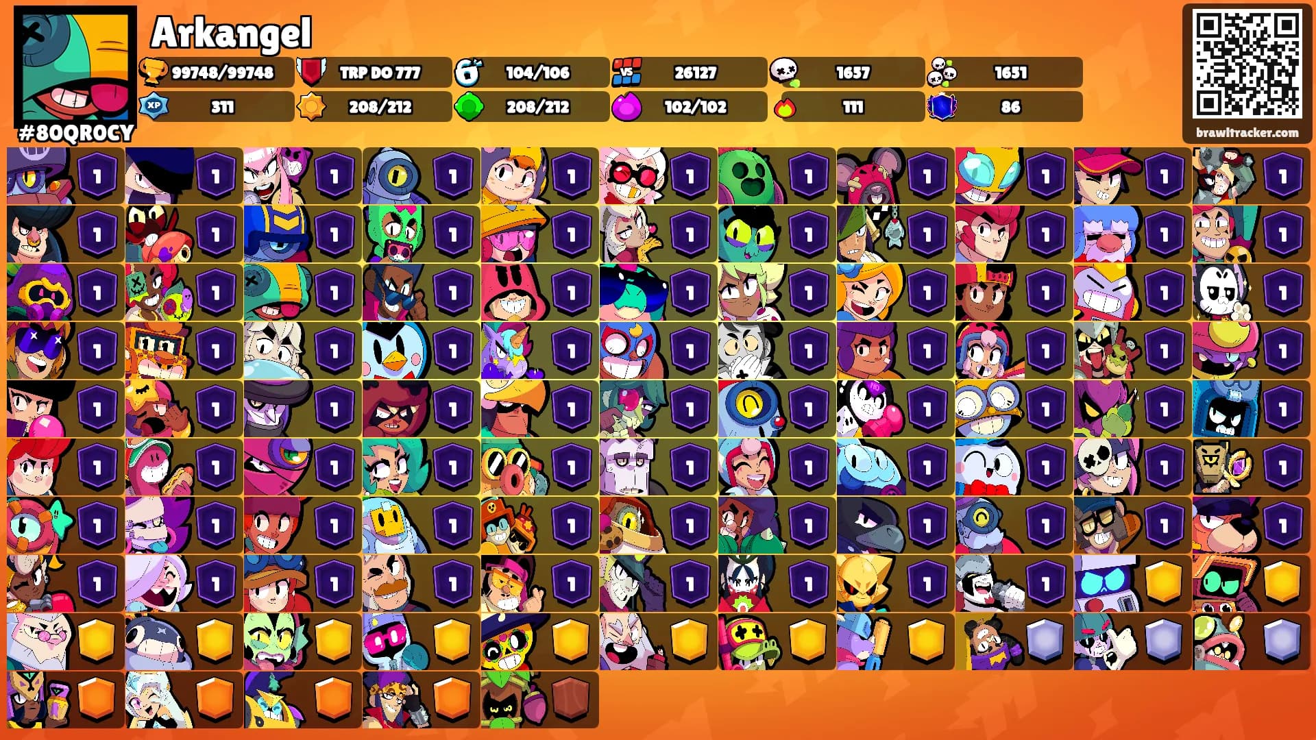 Arkangel's Ranks