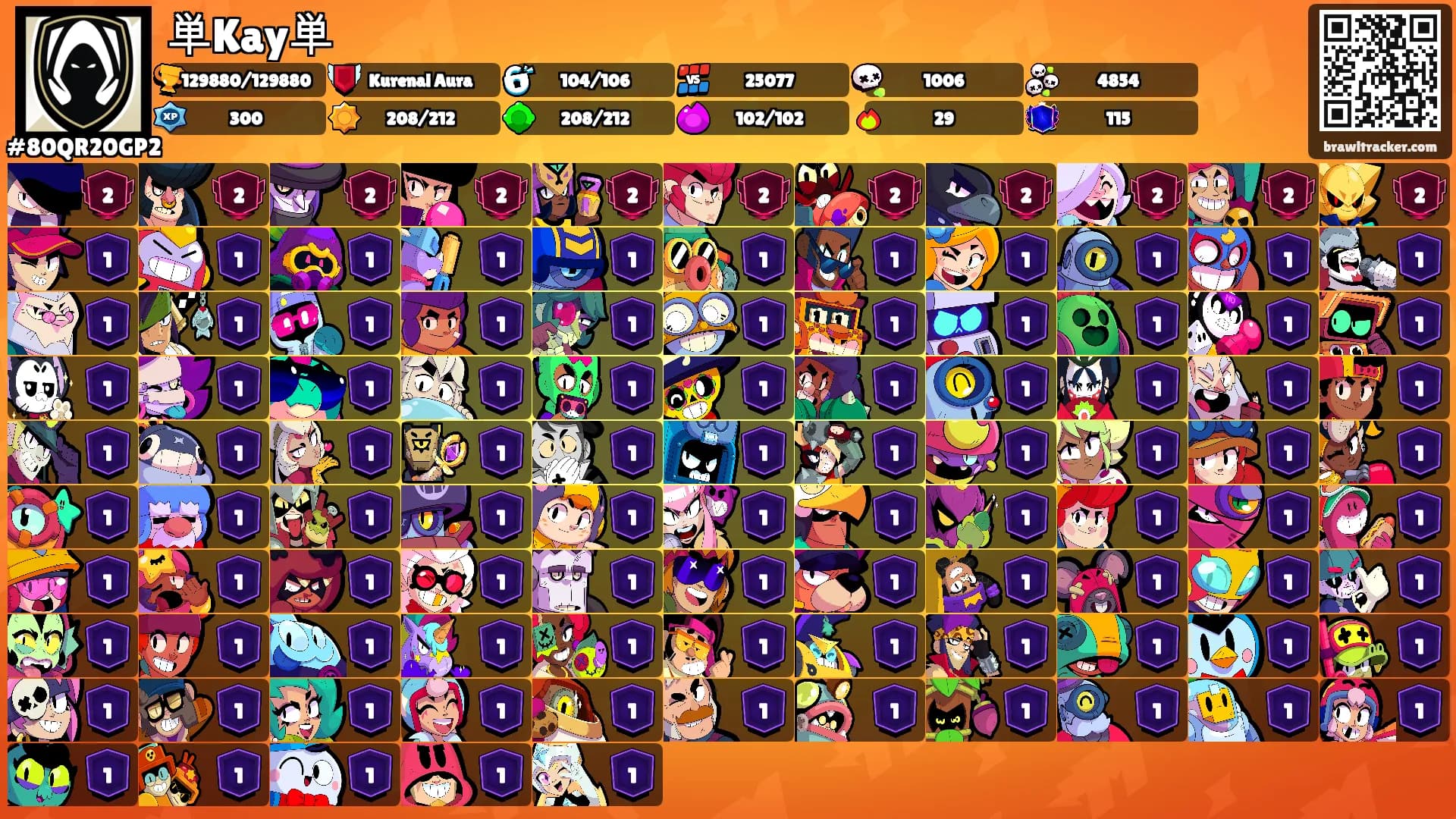 単Kay単's Ranks
