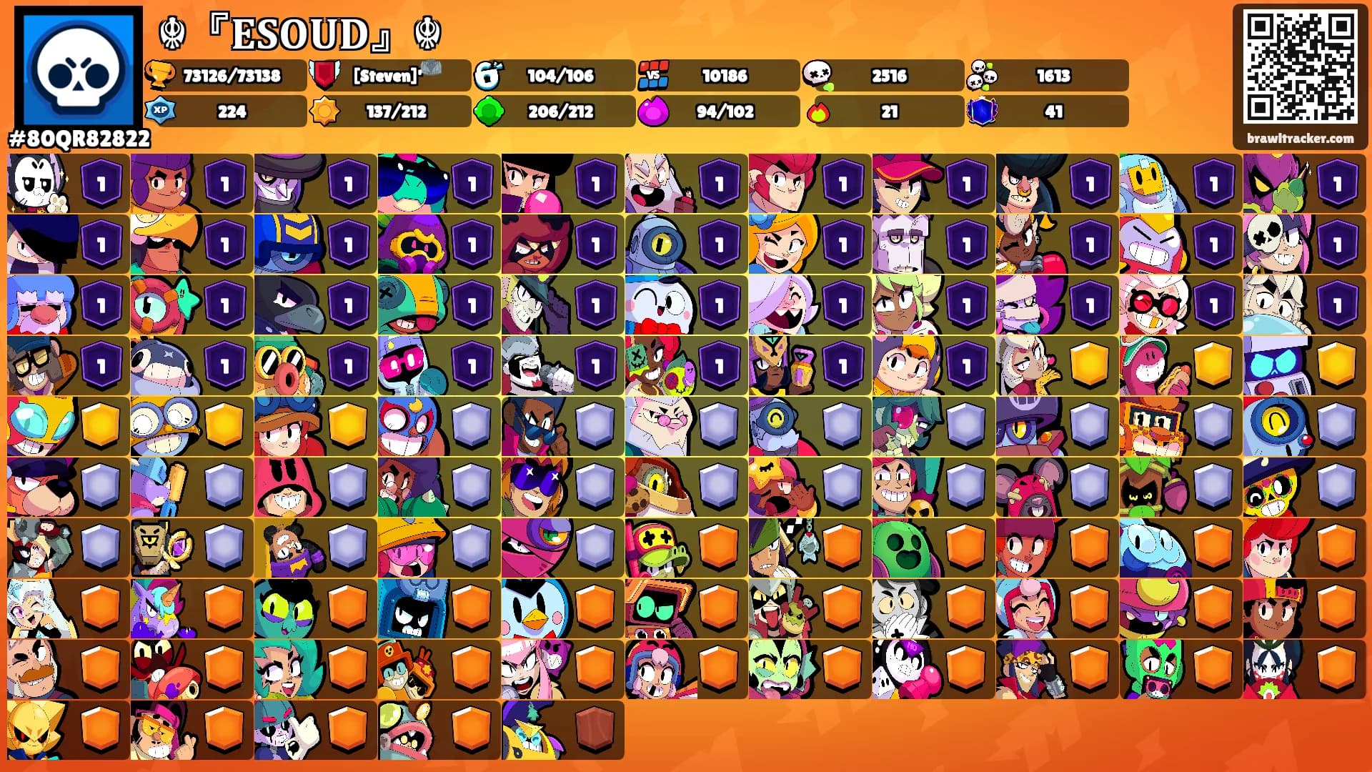 ☬『𝐄𝐒𝐎𝐔𝐃』☬'s Ranks