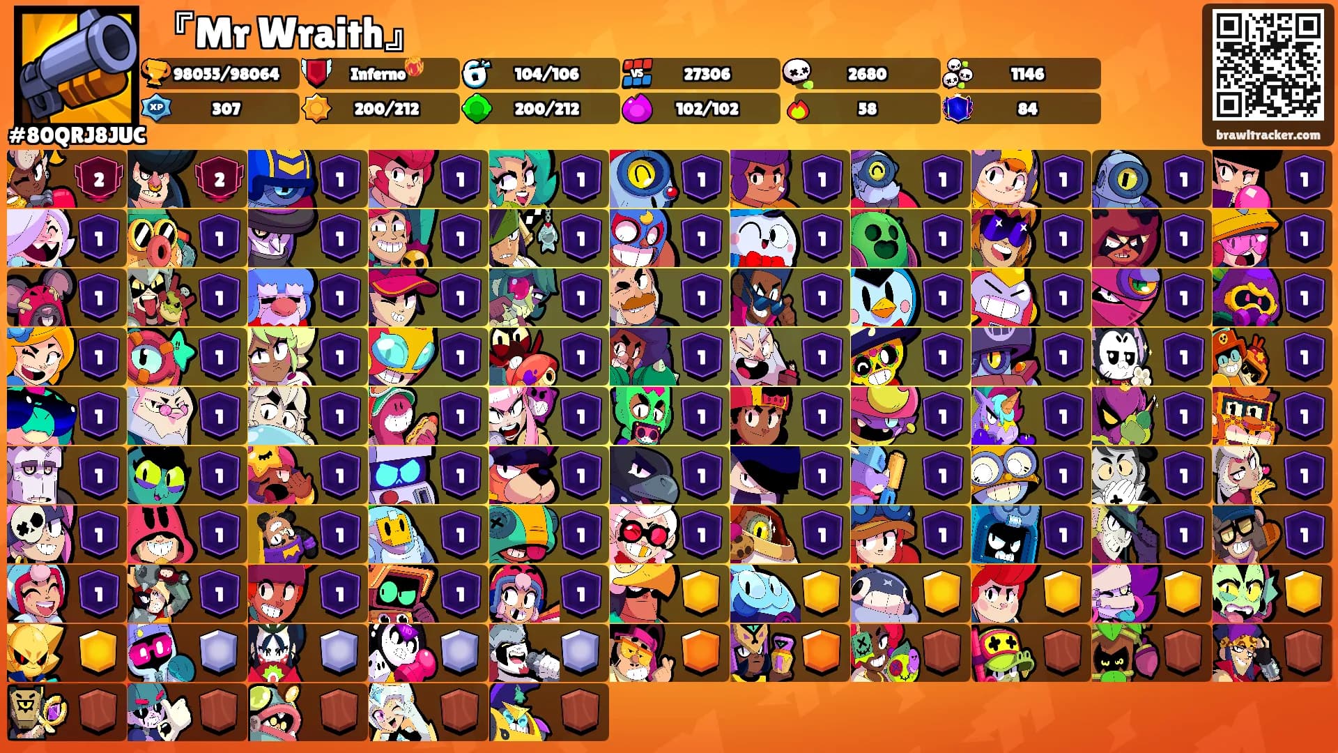 『Mr Wraith』's Ranks